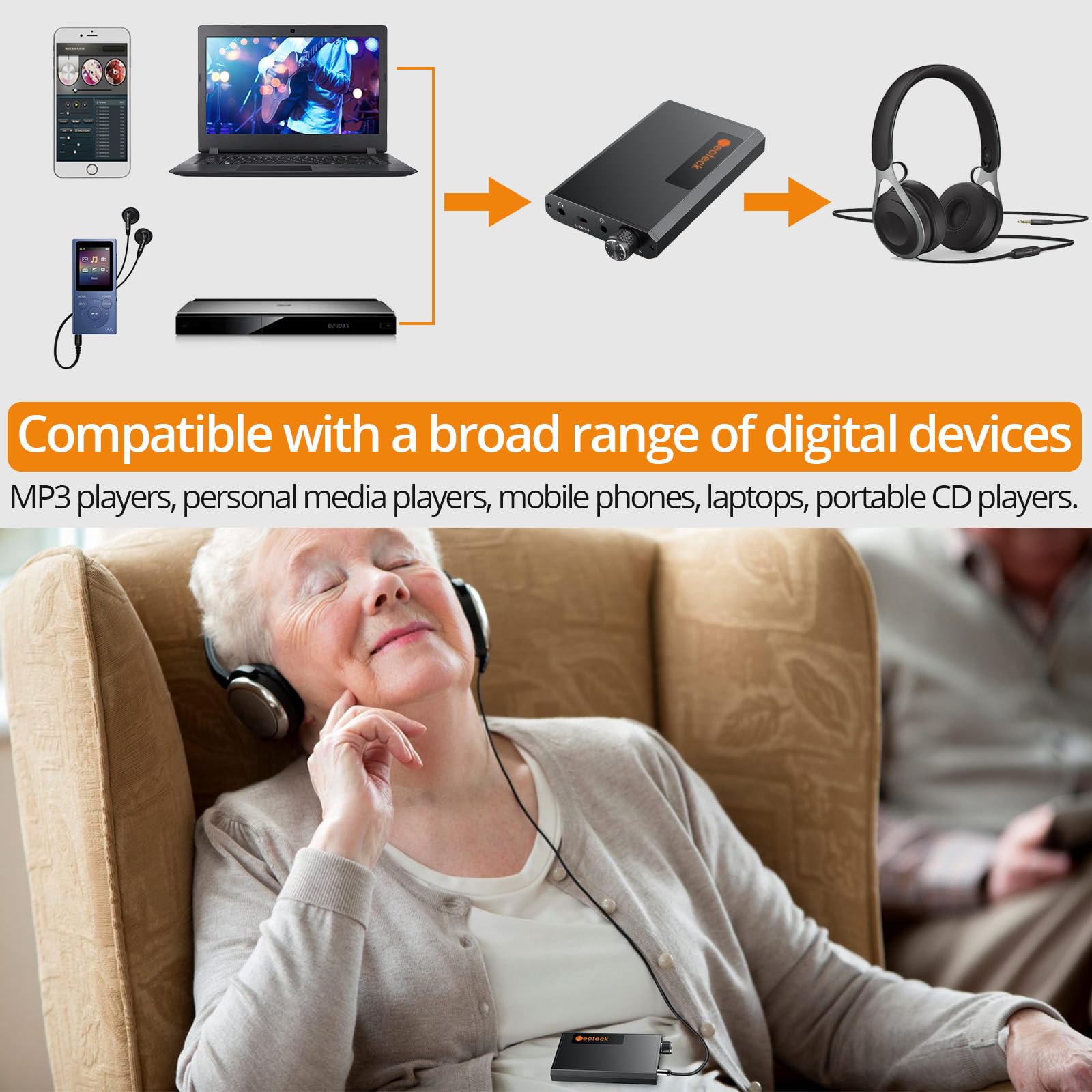 Neoteck Portable Headphone Amplifier Bluetooth 5.0 Receiver 16-300 Ohm Two-Stage Gain Aluminum Matte Gray