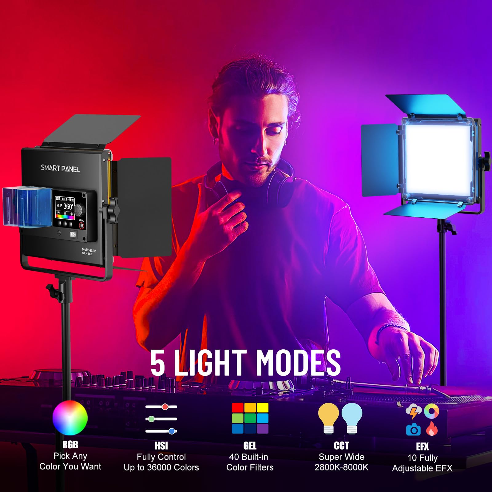 Mettlelite Spl210C Rgb Led Video Light With App Control, 360 Full Color Rgb Panel Light, 2800K 8000K, Cri/Tlci 97+, 10 Scenes, P
