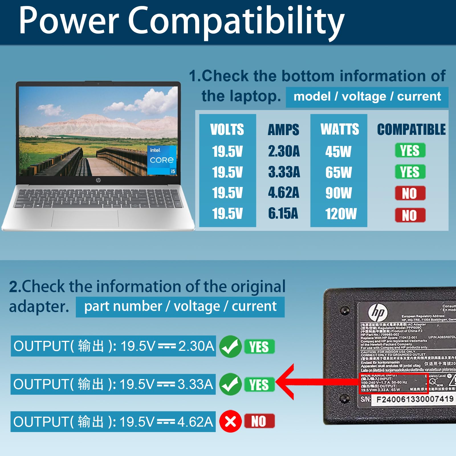 65W Ac Charger Fit For Hp Probook 450 G10 G9 430 440 450 455 470 G3 G4 G5 G7 G8 For Probook 640 650 G5 G6 Pavilion X360 11 12 14