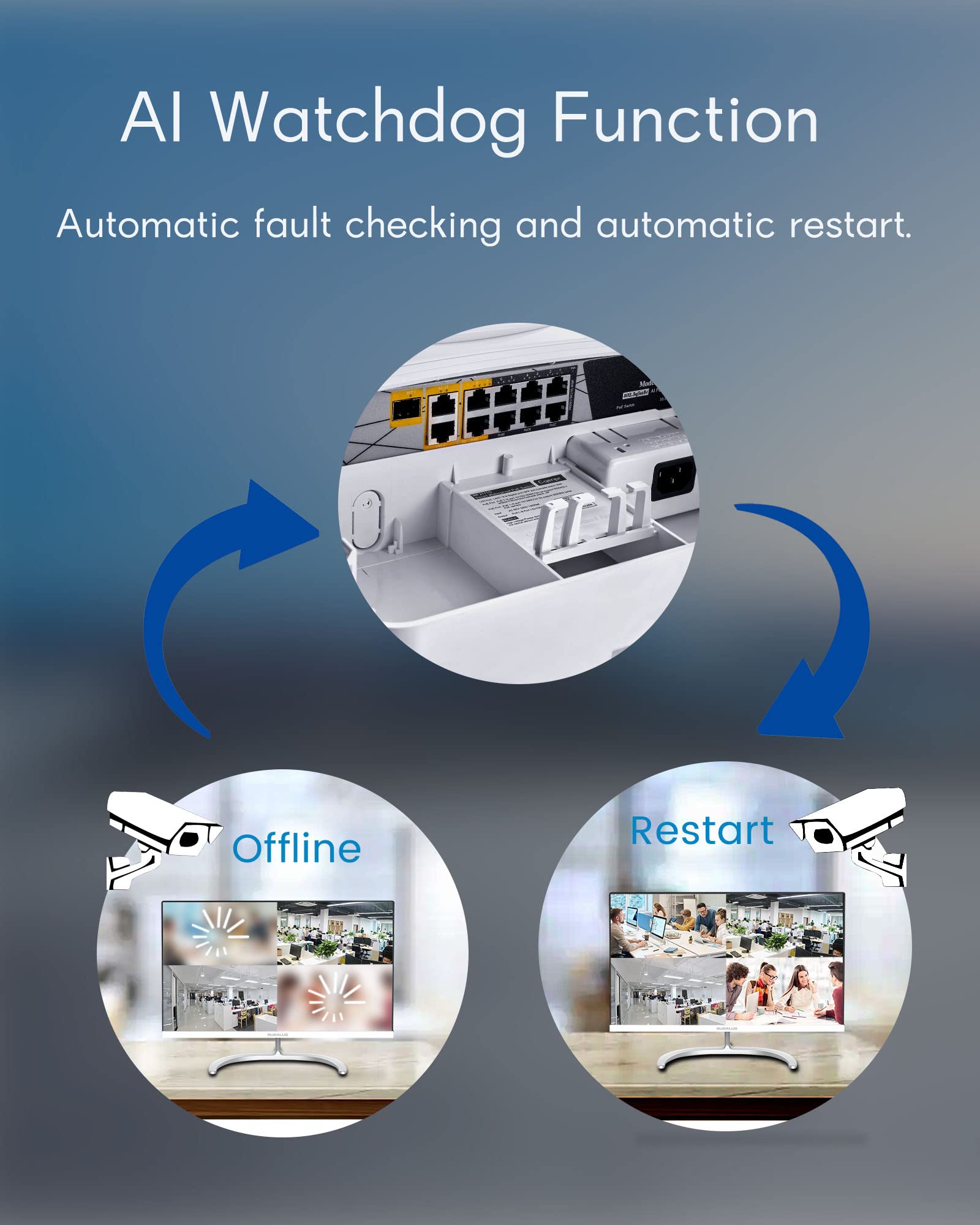 Cqenpr Outdoor Poe Switch With 8 Port Poe+2G Uplink+1Sfp Slot, Ieee802.3Af/At/Bt, All In One Box, 60W Poe++, 120W High Power Out