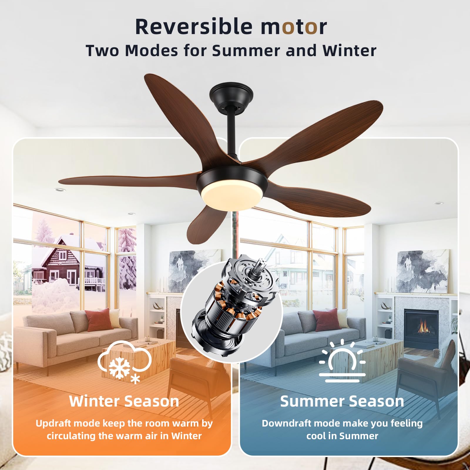 Fumltp 46 Inch Brown Modern Ceiling Fans With Lights Remote/App Control, Low Profile Reversible 6 Speeds Ceiling Fan Light For I
