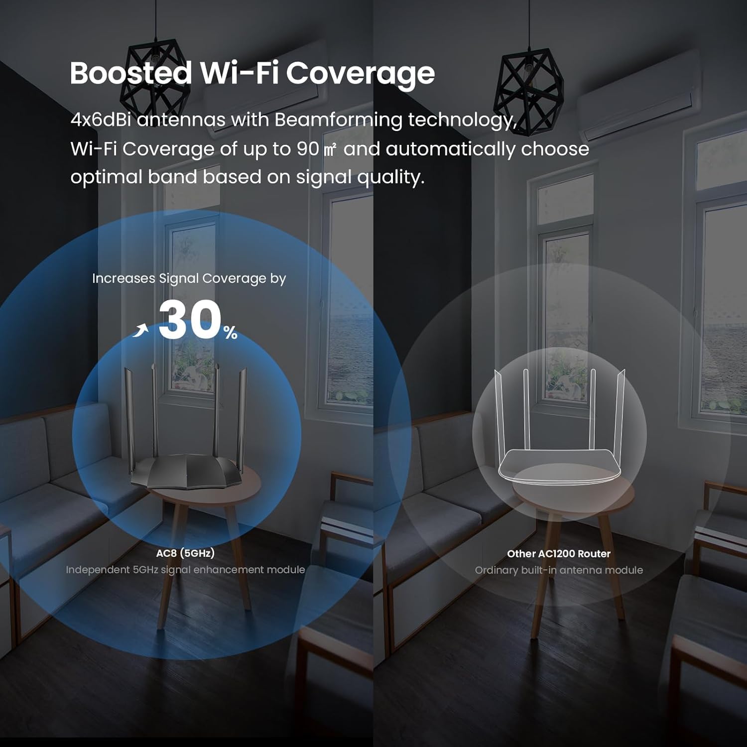 Tenda Ac1200 Dual Band Gigabit Smart Wifi Router, 5Ghz High Speed Wireless Internet Router, Mu Mimo, Beamforming, Long Range Cov
