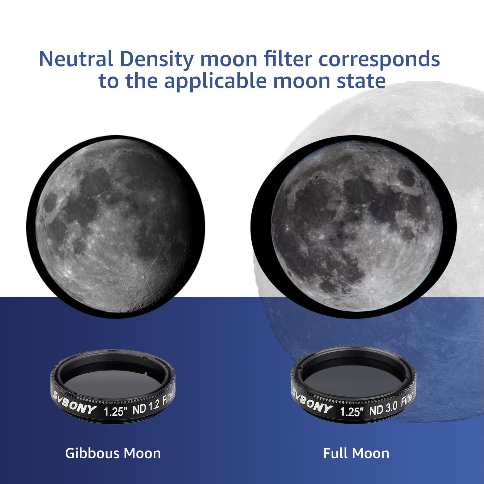 SVBONY SV139 Telescope Moon Filter Kit ND4 ND8 ND16 ND1000 1.25 inch Optical Glass Aluminum