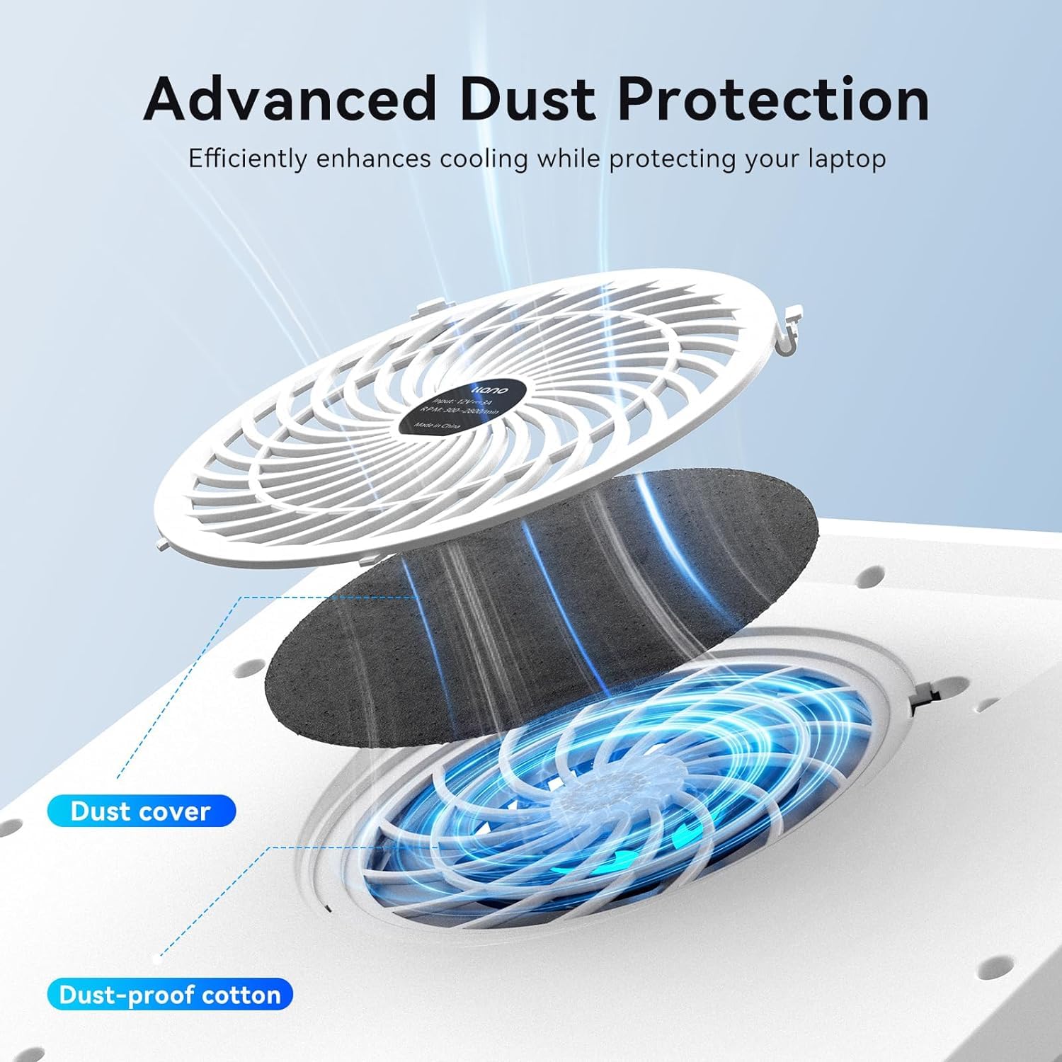 Llano Laptop Cooling Pad, Gaming Laptop Cooler With Powerful Turbo Cooling Fan(5.5Inch Diameter), Infinitely Variable Speed, Tou