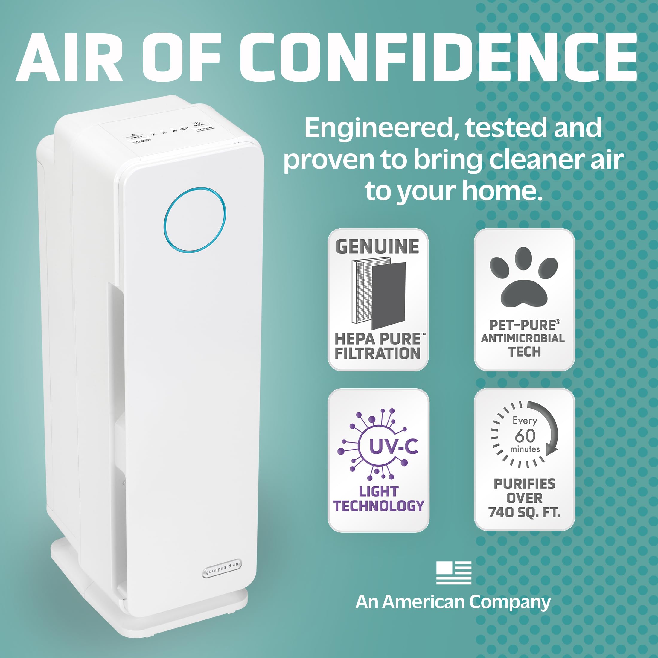 Germ Guardian Air Purifier For Homes With Pets, H13 Pet Hepa Filter, Removes Pet Dander, Dust, Allergens, Smoke, Pollen, Odors,