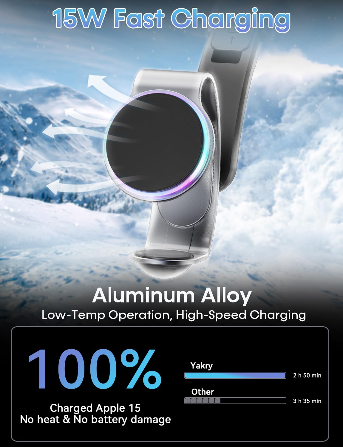 2-In-1 For Magsafe Car Charger Mount For Iphone & Apple Watch - 15W Fast Wireless Charging For Iphone 16/15/14/13/12, 3W For App