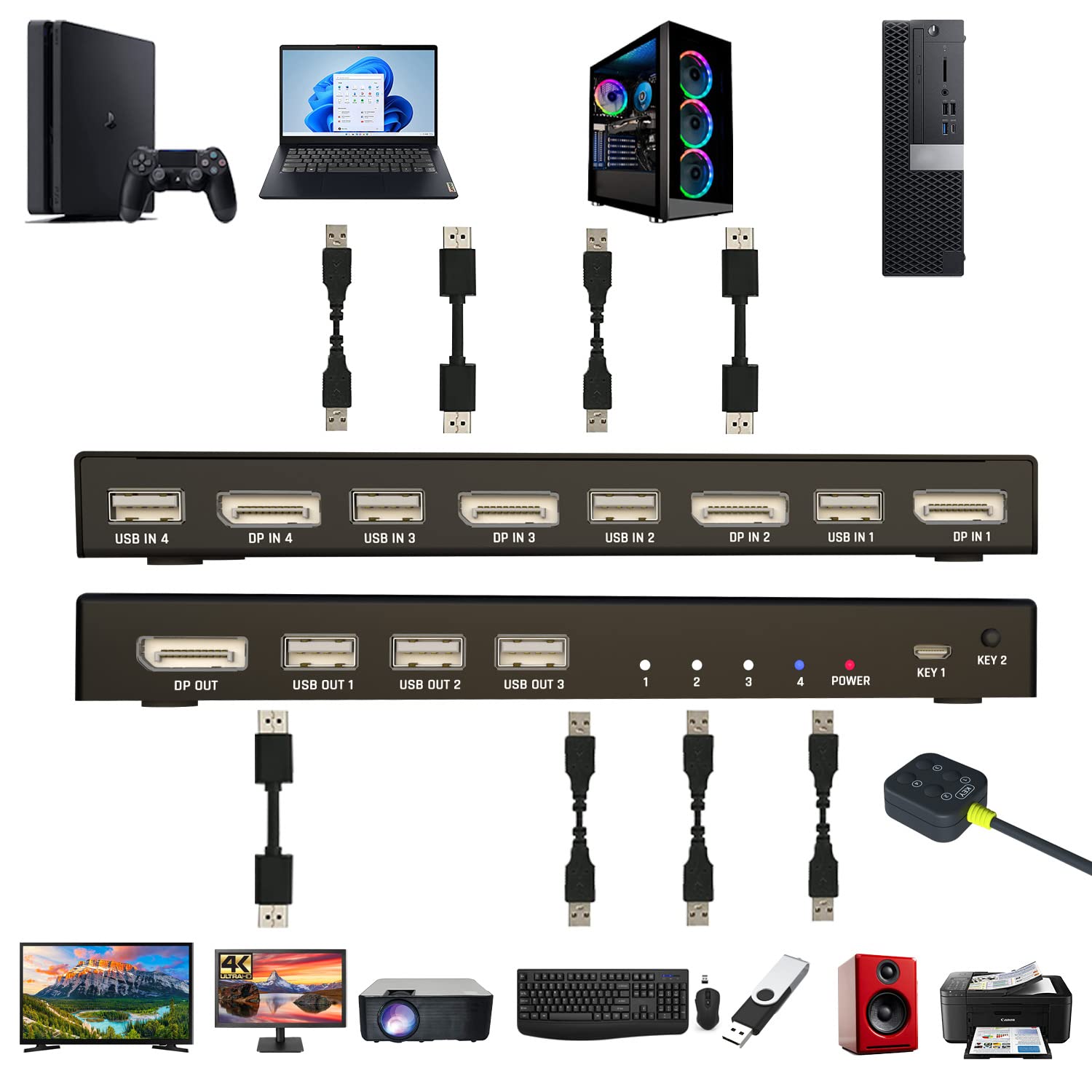 Diamondtiger Kvm Switch 4 Computers   Kvm Switch Displayport, One Monitor Switch To Share Mouse, Keyboard, Printer, Usb 2.0 Devi