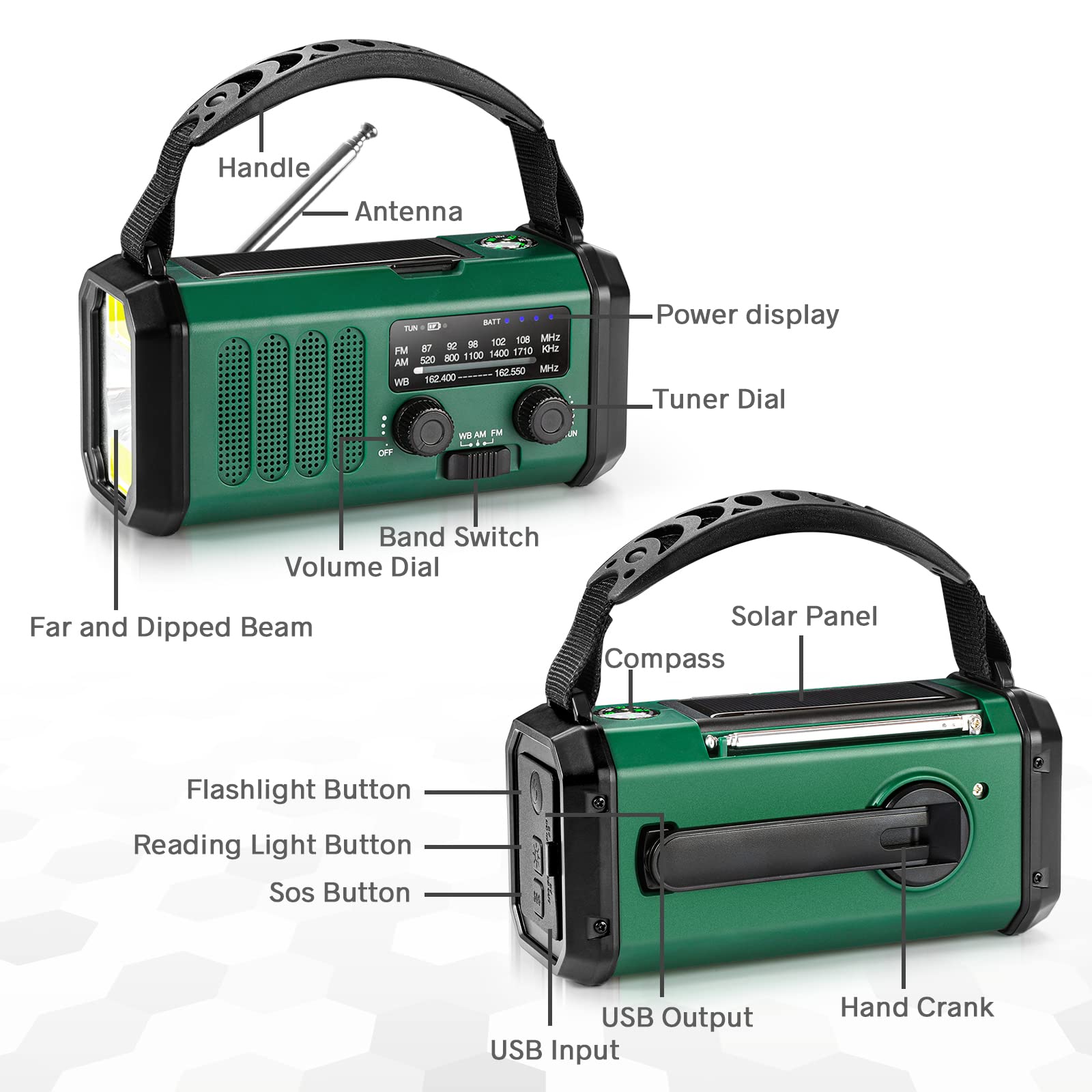 Noaa Emergency Weather Radio,Best Portable 10000Mah Battery/Hand Crank/Solar Powered Am/Fm Wind Up Radios,Type-C Phone Charger,F