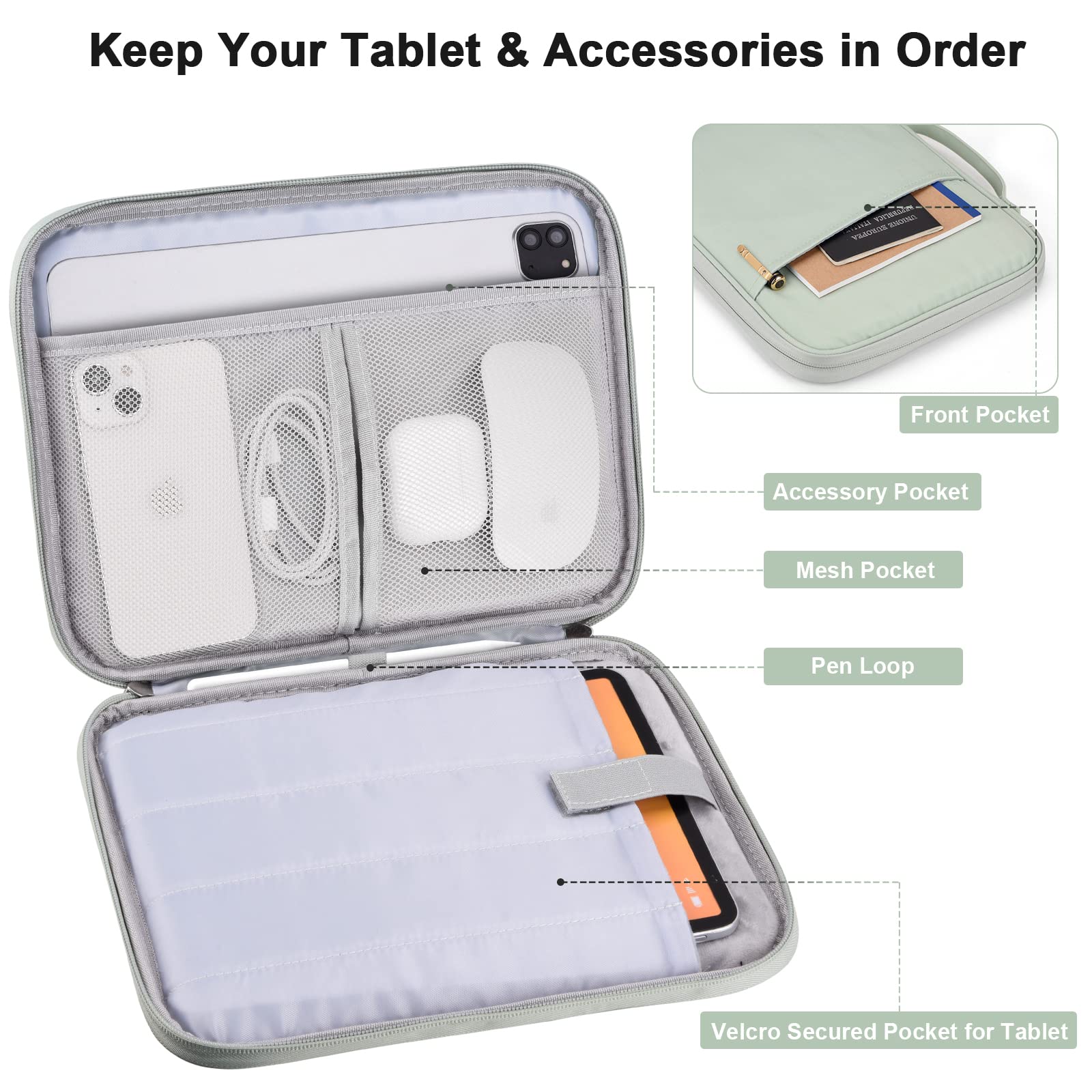 9 11 Inch Tablet Carrying Case, Padded Travel Sleeve Bag For Ipad Pro 11 In (M4), Ipad 10.9 (10Th Gen), Ipad Air 11 In (M2), Gal