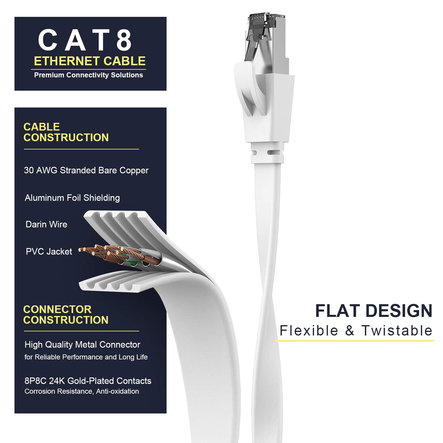Cat8 Ethernet Cable, 6Ft, Cat 8 Flat Patch Cable With Rj45 Connector,25/40Gbps 2000Mhz Gigabit Ethernet Lan Cable, U/Ftp, Indoor& Outdoor, Compatible With Laptop, Switch, Router, Ps5, Ps4