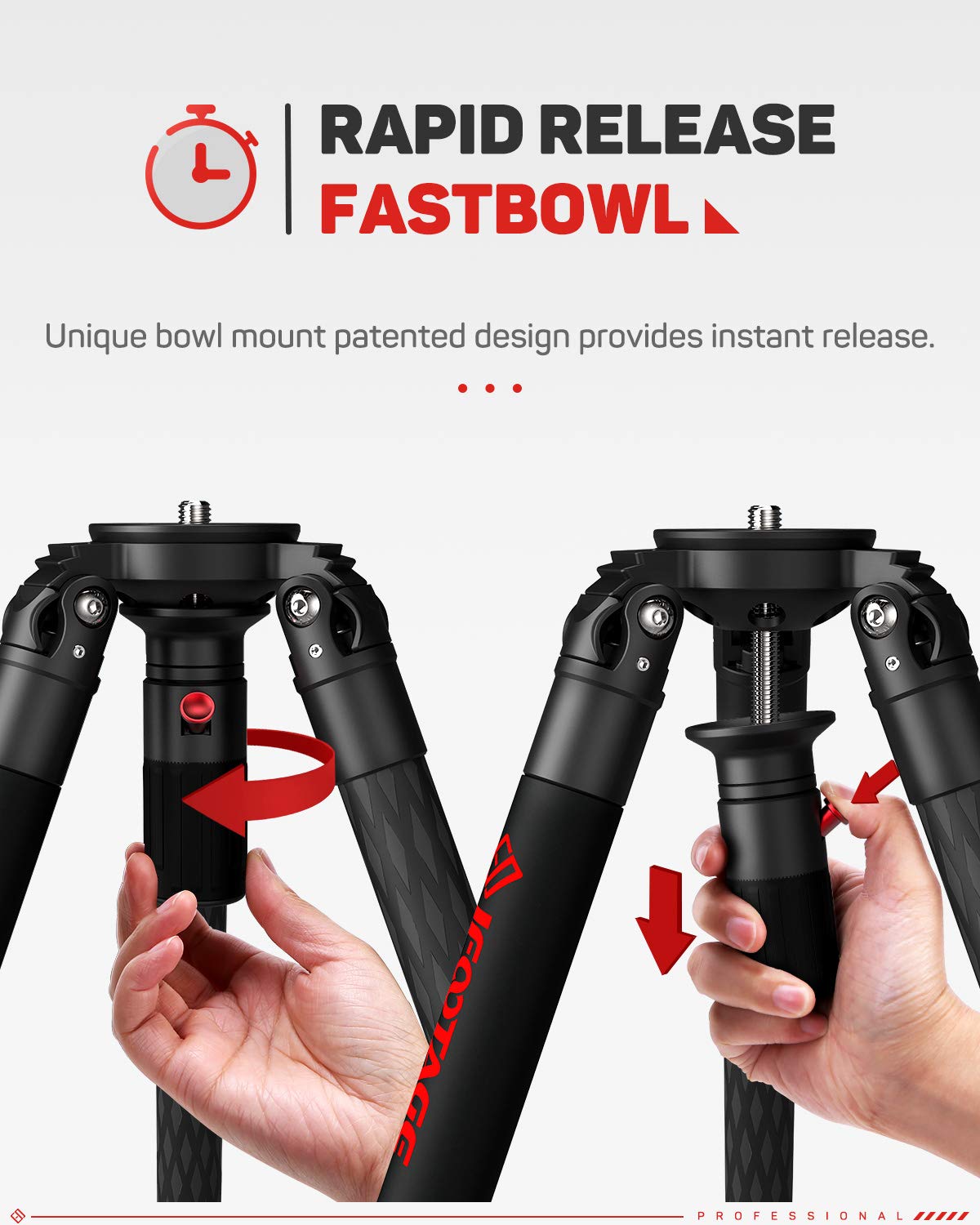Ifootage Tripod, 61    Carbon Fiber Video Camera Tripod With Quick Fastbowl, Max Load 19.8 Lbs, Compatible With Canon, Nikon, So