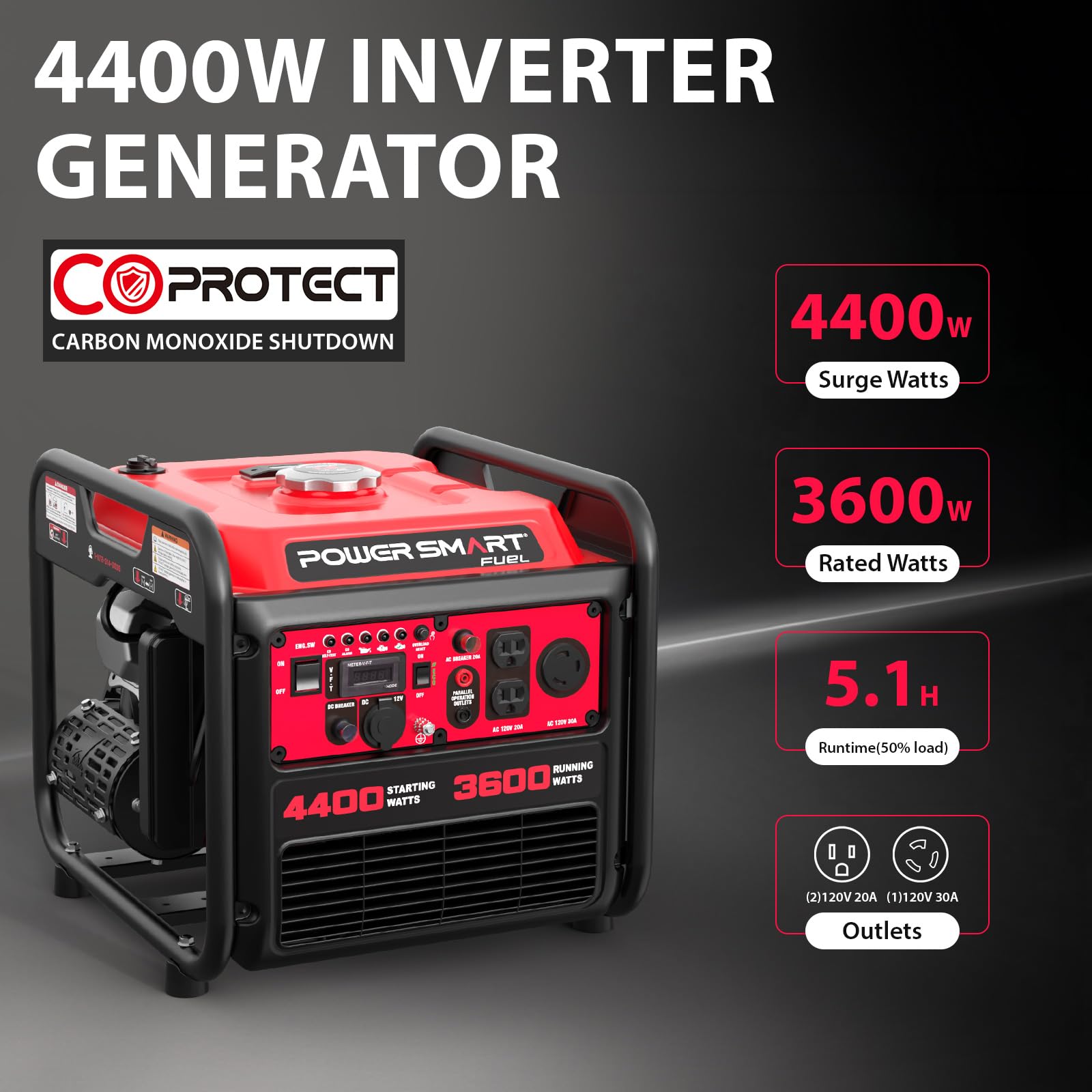 Powersmart 4400-Watt Portable Inverter Generator, Gas Powered, Co-Sensor, Lightweight & Quiet For Home Use And Emergency Backup,