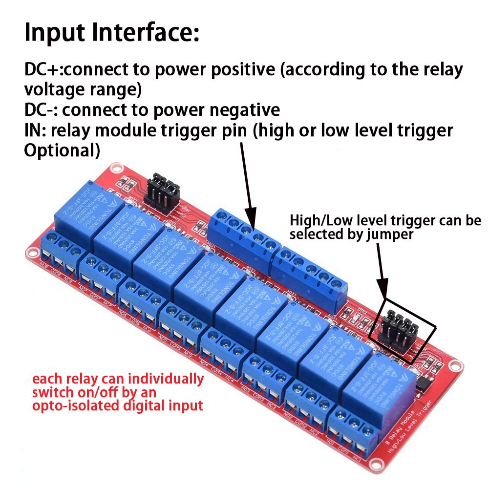 Anmbest 8 Channel 24V Relay Module With Optocoupler High Or Low Level Trigger Expansion Board For Raspberry Pi Arduino
