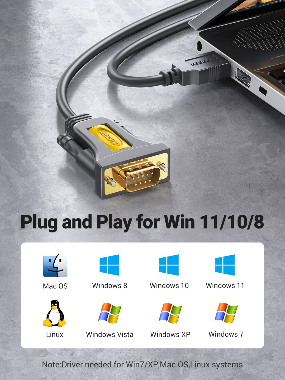 Ugreen 3Ft Usb To Serial Adapter, Serial To Usb Adapter Db9 Male 9 Pin With Pl2303 Chipset, Pvc Jacket, Rs232 To Usb Cable For W