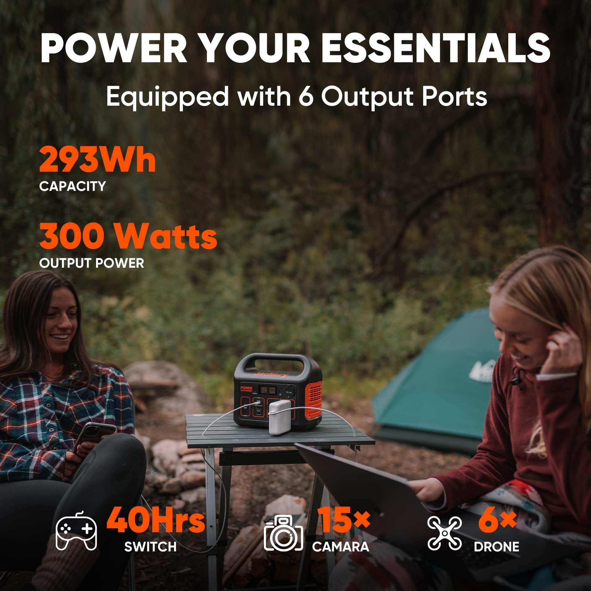 Jackery Portable Power Station Explorer 300 And 102W Fast Charger, 293Wh Backup Lithium Battery, Solar Generator For Outdoors Ca