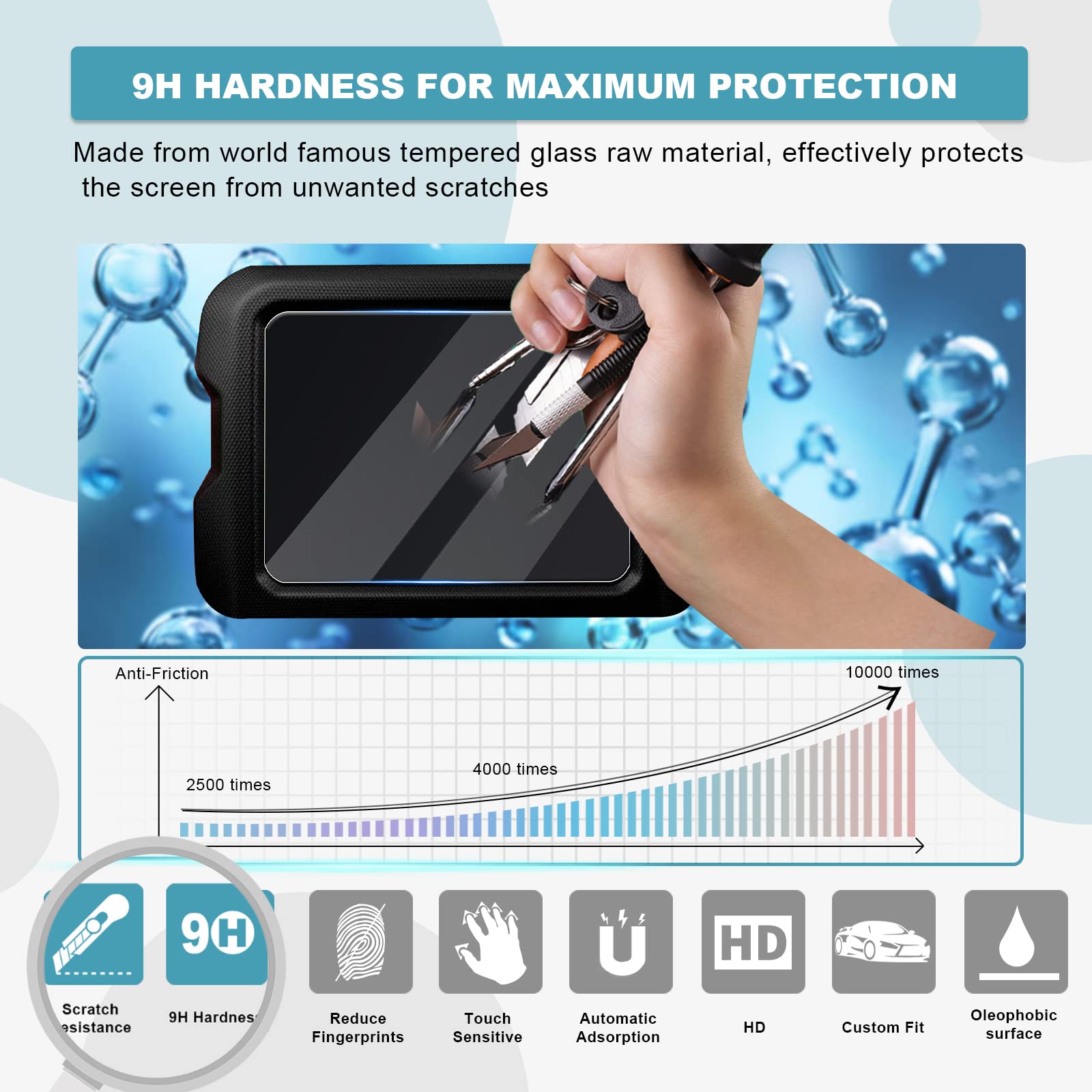 Cdefg For 2018 2019 2020 2021 2022 2023 Wrangler Jl/Gladiator Jt Center Control Touchscreen Navigation Touch Screen Protector, Hd Clear Tempered Glass 9H Scratch Resistance (For 8.4' Screen)