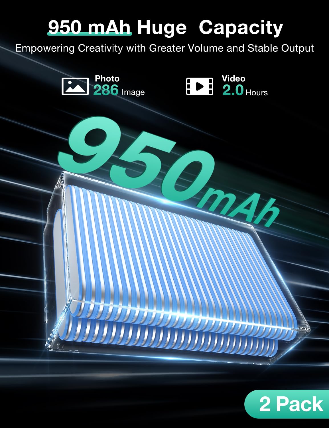 Llano 2 Pack Lp E17 Batteries And 18W Fast Dual Usb Charger For Canon Eos R100 R50 Rp R10 R8, Rebel T8I, T7I, T6I, T6S, Sl2, Sl3