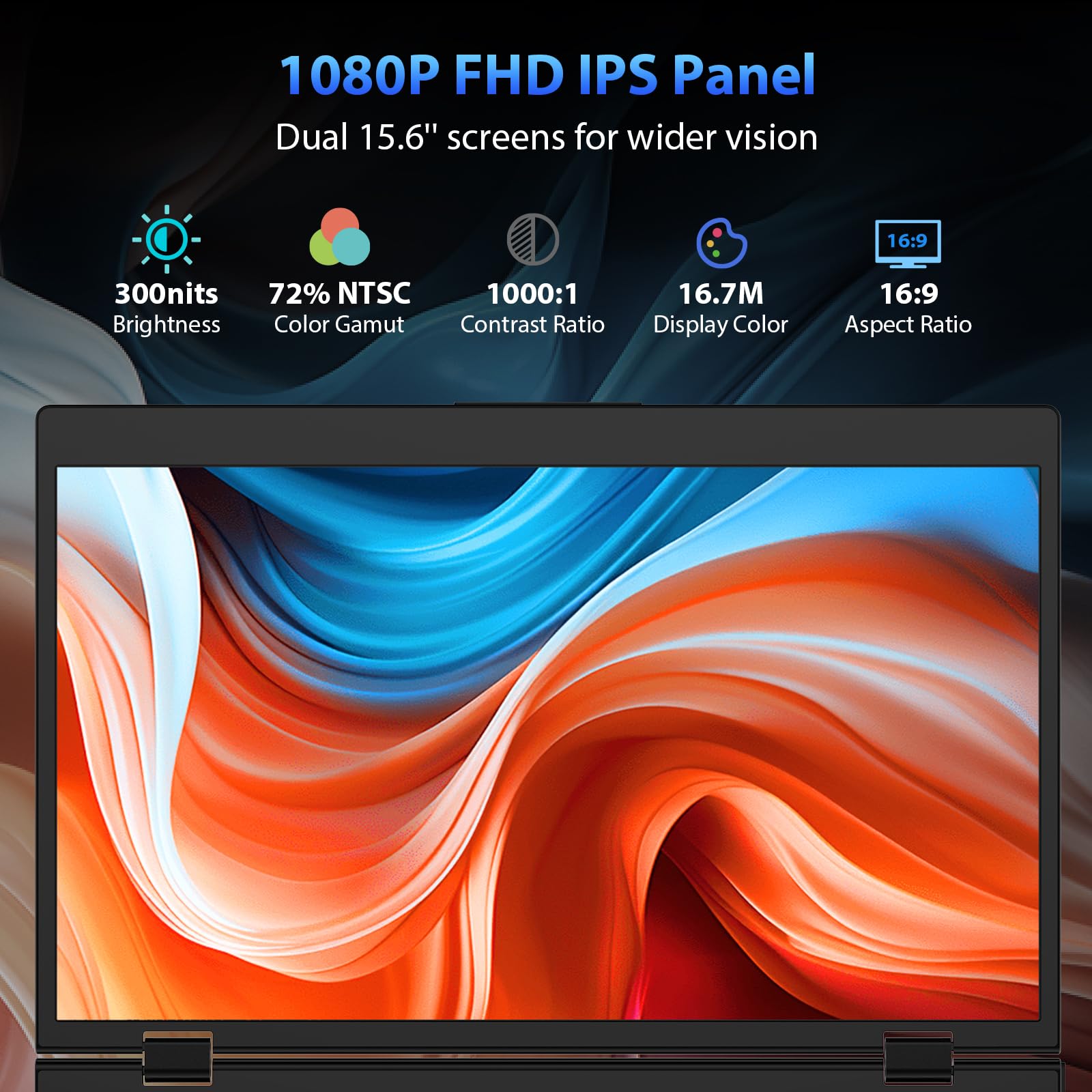 Hotyeah Triple Laptop Screen Extender, 15.6 1080P Fhd Ips Folding Stacked Portable Dual Monitor, Usb C Travel Extended Computer