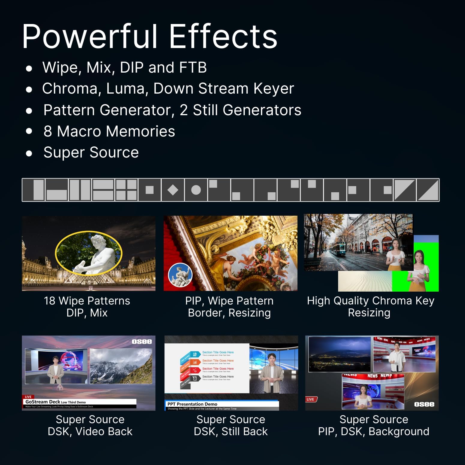 Osee Gostream Deck Hdmi Pro Live Streaming Multi Camera Video Mixer Switcher With Ndi Updatable