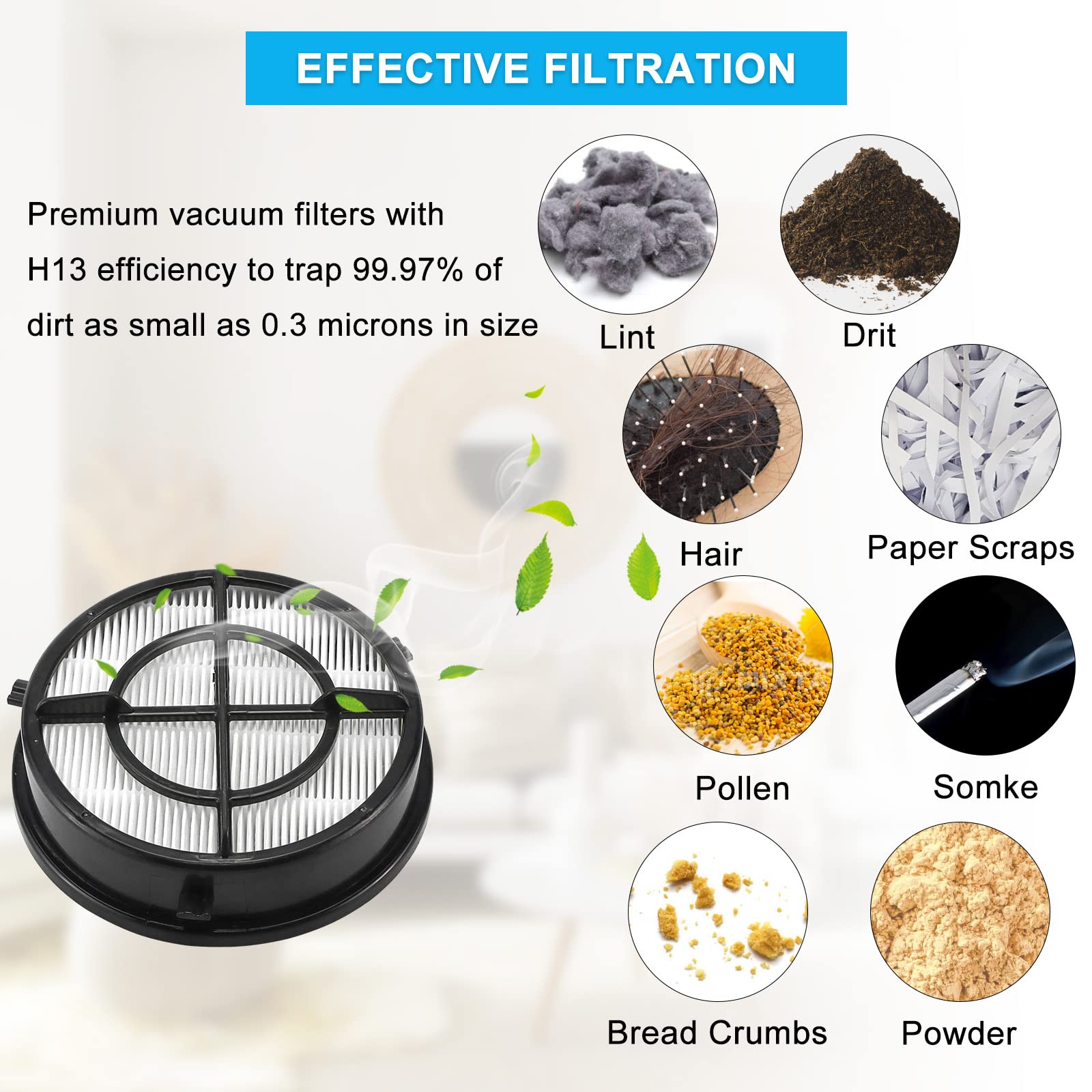 1650 16871 Febreze Vacuum Filter Compatible With Bissell Pet Hair Eraser Upright Vacuum Replacement Model 1650 Series, 1650A, 16