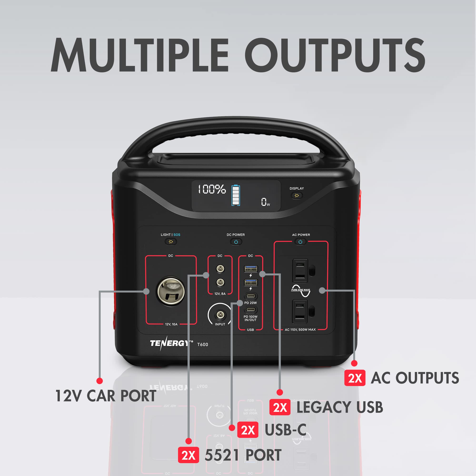 Tenergy T600 Portable Power Station, 600Wh Battery, 3X 500W (Peak 1000W) Ac Outlets, Usb Type C Pd 100W, Solar Ready Mobile Powe