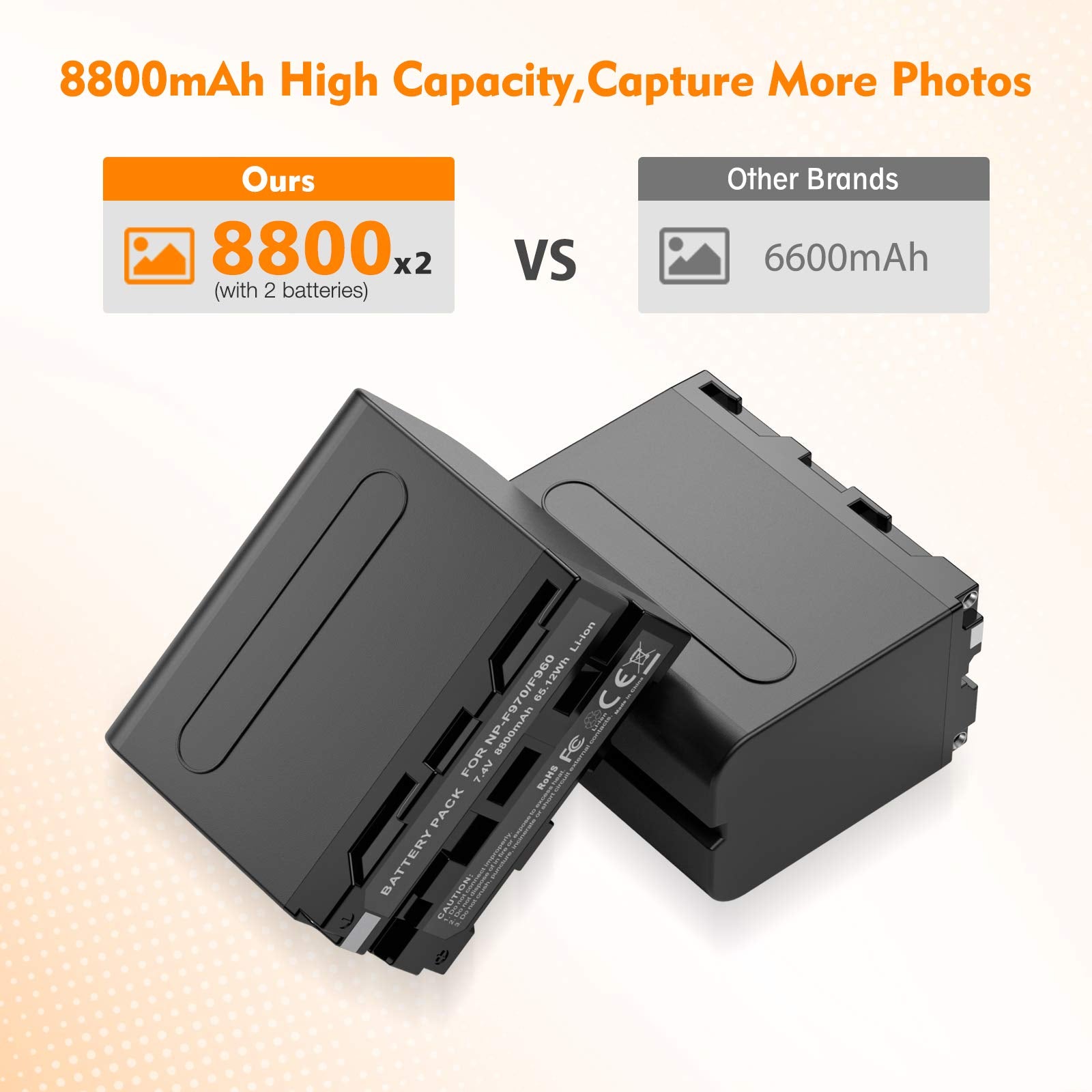 2 Pack Np F970 Np F970 Battery For Sony Np F750, F550, F570, Tr917, Ccd Sc55, For Sony Nw Cn160 Cn 216 Led Light, Nw 759 74K 760