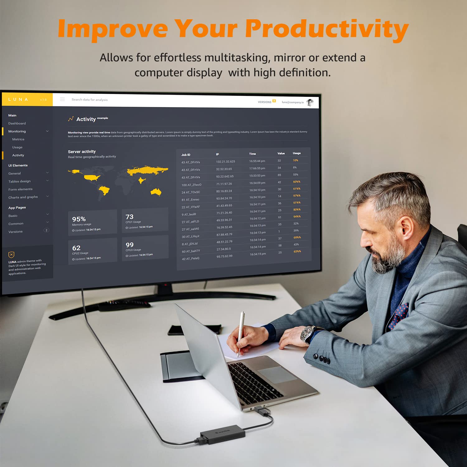 Wavlink Usb 3.0 Or Usb C To Hdmi Adapter For Dual Monitors, Dual 1080P@60Hz Universal Video Graphics Usb To Dual Hdmi Adapter For Usb 3.0 Or Usb C, Thunderbolt 3/4, Usb 4, Windows, Mac Os