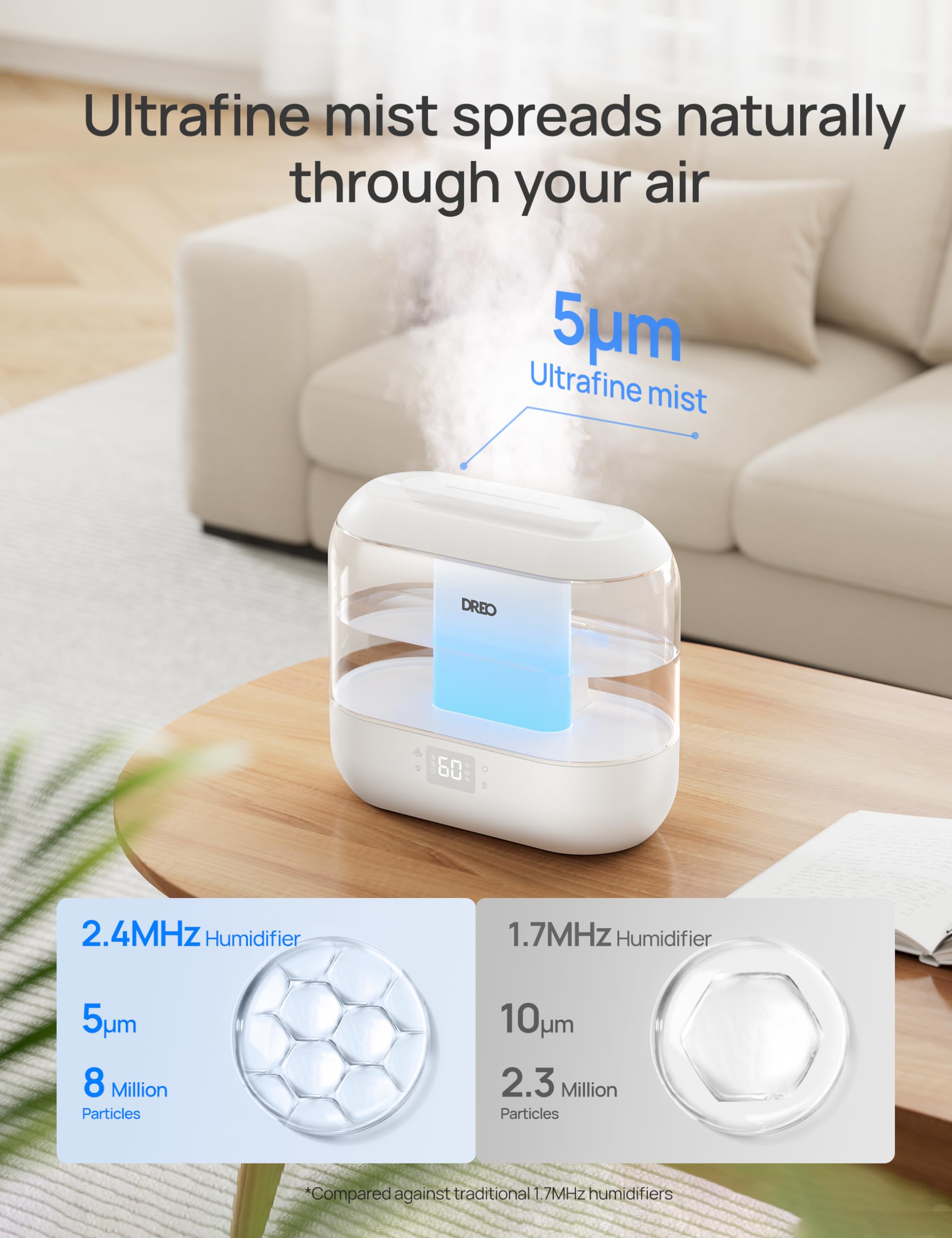 Dreo Smart Humidifier, Cool Mist Humidifiers For Bedroom, Quiet 4L Top Fill Ultrasonic Humidifiers For Home Office Plant & Baby
