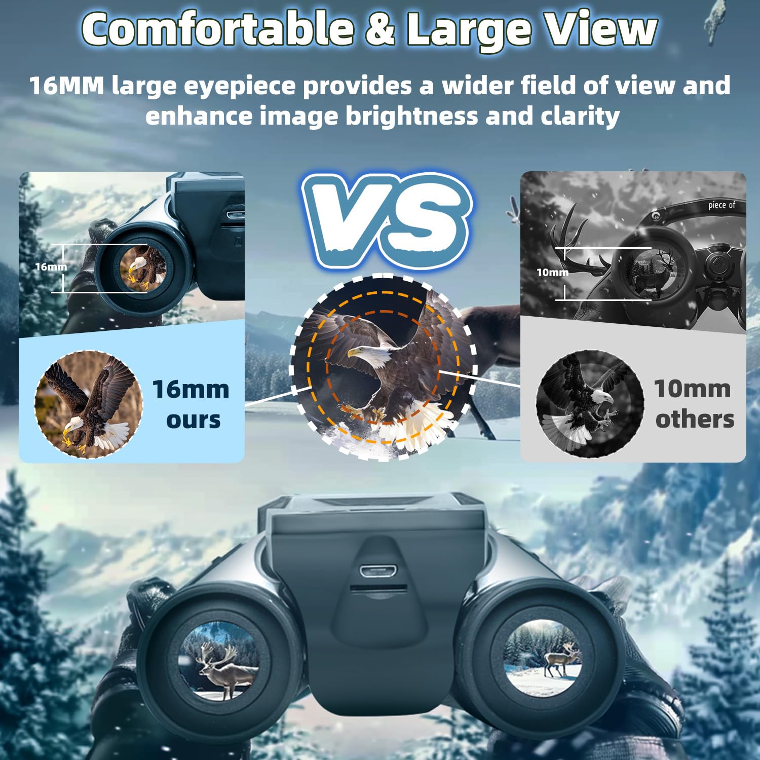 12X32 Binoculars For Adults, Digital Binoculars With Camera 5Mp Photo Full Hd Video 2 Lcd Display Screen With 32Gb Micro Sd Card