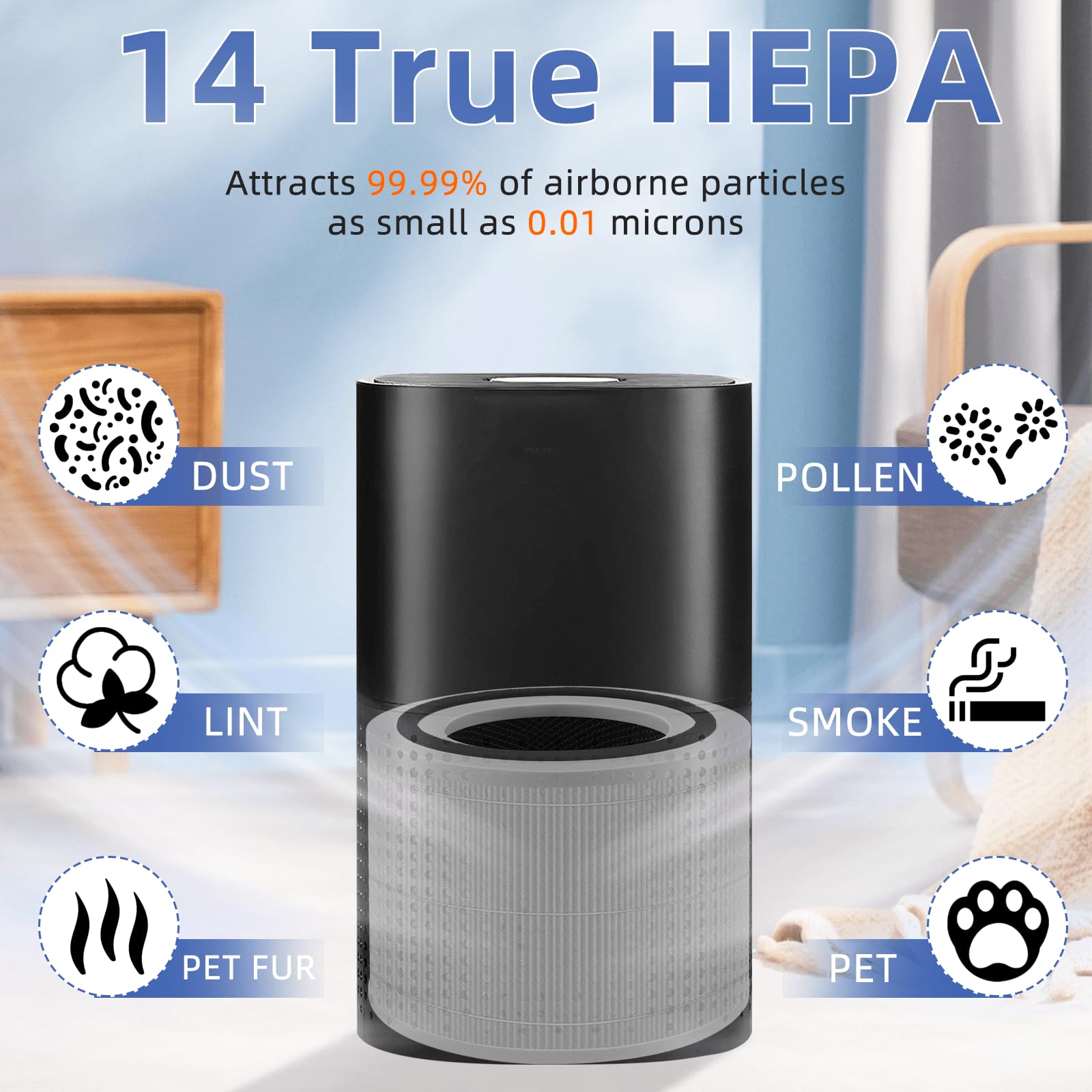 240 True Hepa Replacement Filter 14 For Puro 240 Air Purifier,3 In 1 High Efficiency Hp 14 With Activated Carbon Filter,4 Pack,W