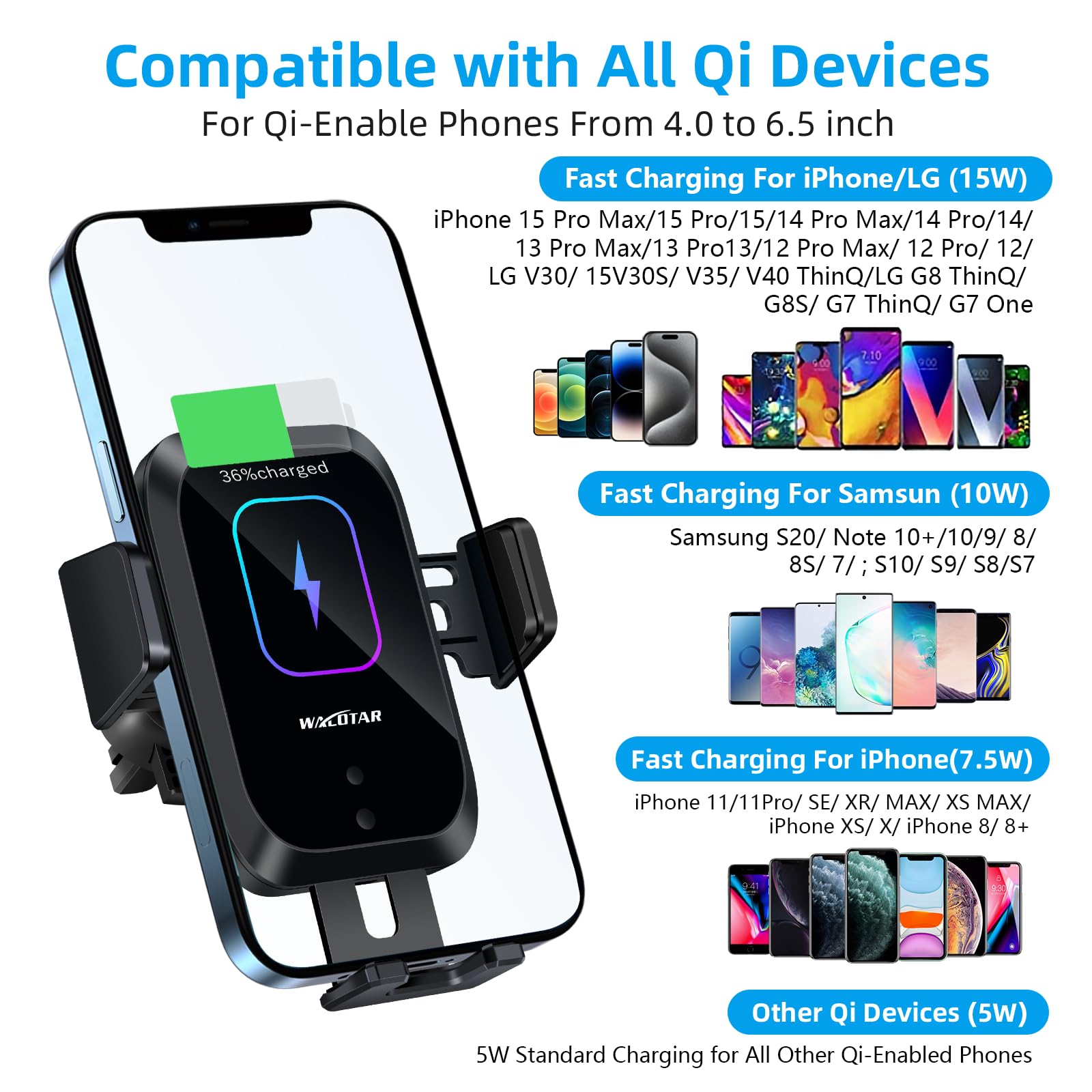 Enomol Wireless Car Charger Cd Slot Phone Mount, Auto Clamping 15W Qi Fast Charging Infrared Smart Sensor Air Vent Cell Phone Holder,Compatible With Iphone 13 Pro Max 12 11 X 8,Samsung S21 S20 S10 S9