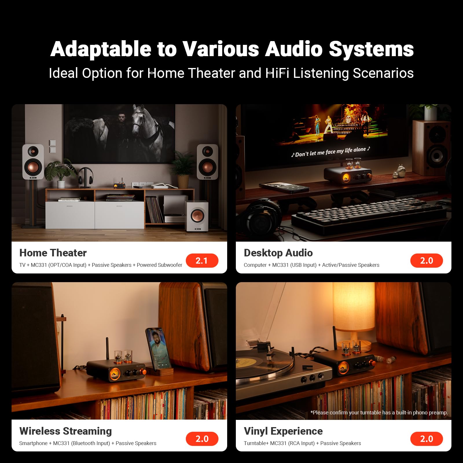 Fosi Audio Mc331 Tube Integrated Amplifier With Dac, 2 Channel Home Audio Stereo Power Amp For Hifi Bookshelf Speakers/3.5Mm Hea