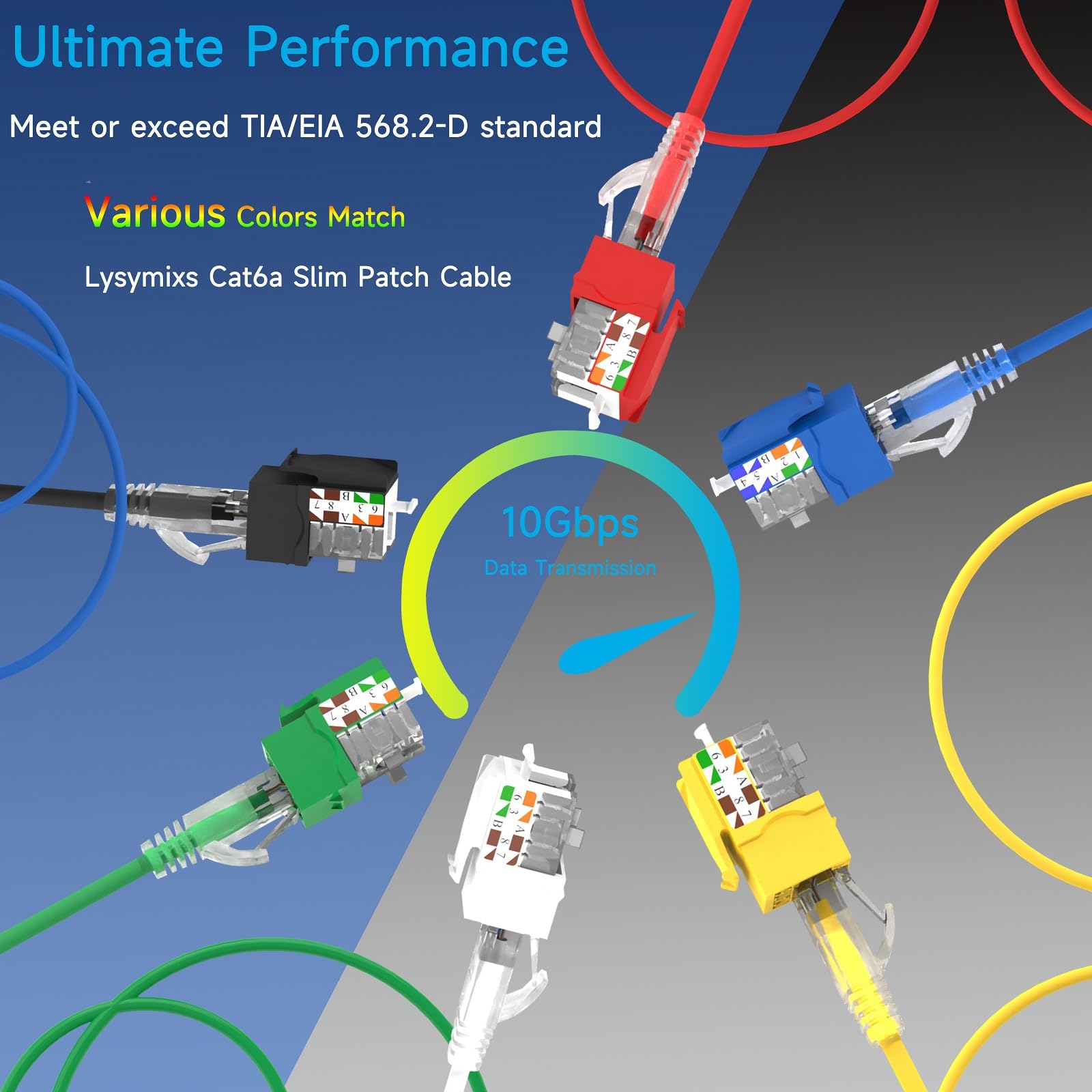 Lysymixs Keystone Jack Cat6 Slim 25 Pack, Cat6 Keystone Jacks 90 Degree, Rj45 Keystone Jack Punch Down Black, Compatiable For Hi