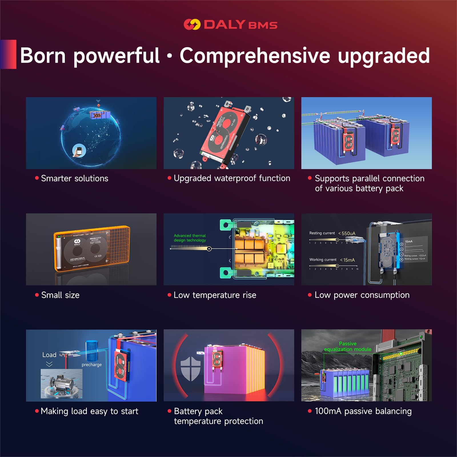 Daly Smart Bms 4S12V 100A With Wifi Module And Can 485 Communication Protection Board For Remote Monitoring Of Lifepo4 Lithium B