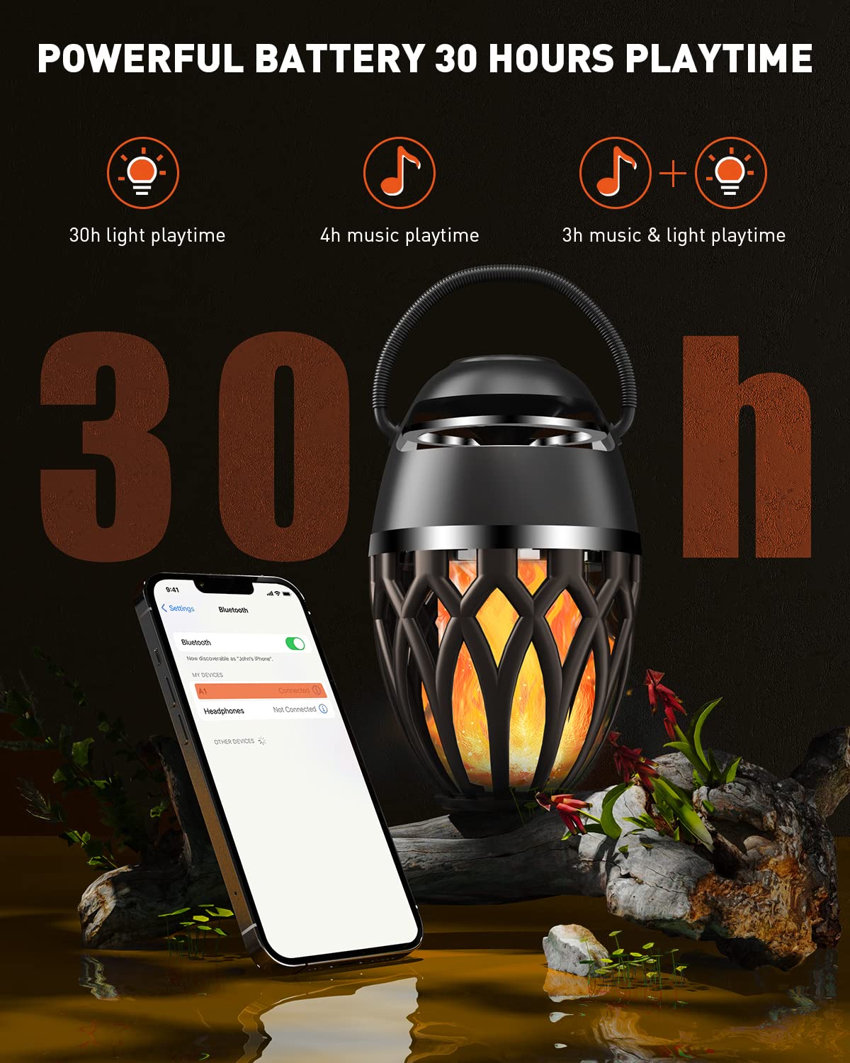 Mofokeay 2 Pack Outdoor Bluetooth Speakers,Wireless Speaker With Led Flame Speaker Bt 5.0,Waterproof Torch Lantern For Patio Pool Party,Gifts For Women Men