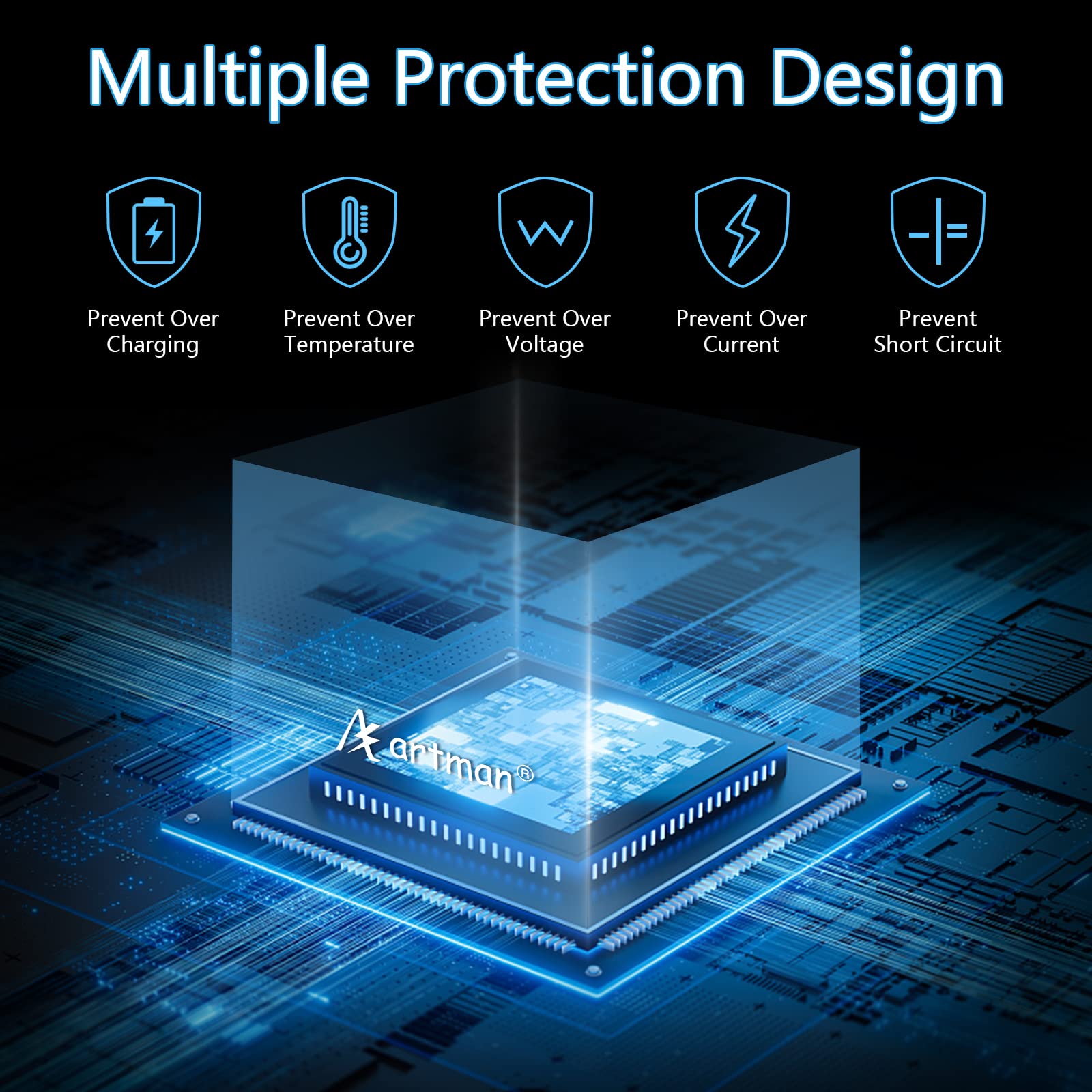 Artman Replacement Batteries 1800Mah (2 Pack) For Gopro Hero 12, Hero 11, Hero 10, Hero 9 Black And 3 Channel Quick Charger, Ful