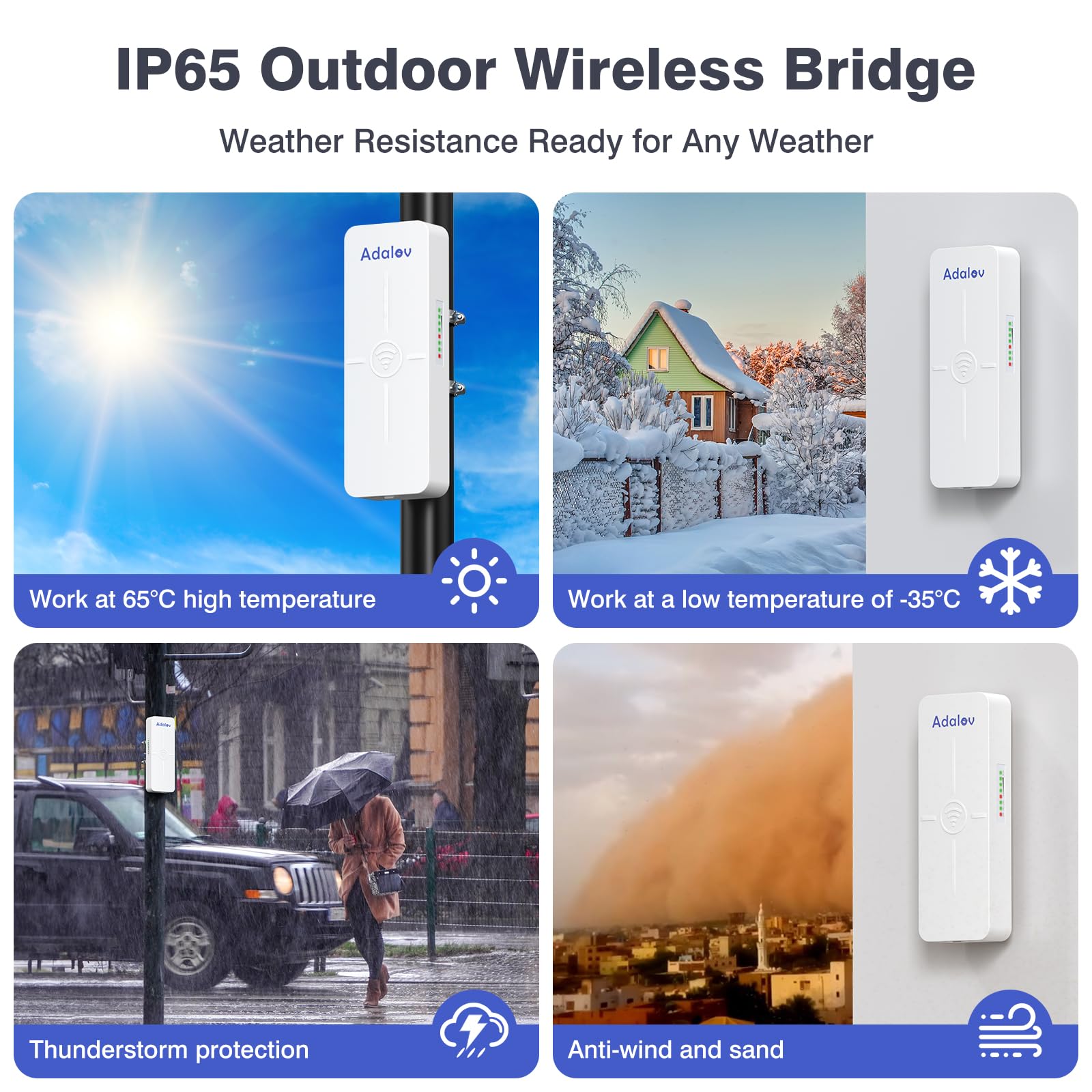 Adalov Cpe881 3 Pack Wireless Bridges, Point To 2 Points Gigabit Wifi Bridge With 2 1Gbs Lan Ports, Wireless Network Bridge, 5Km Long Range Outdoor Cpe For Network Extend Of Shop, Barn, Garage