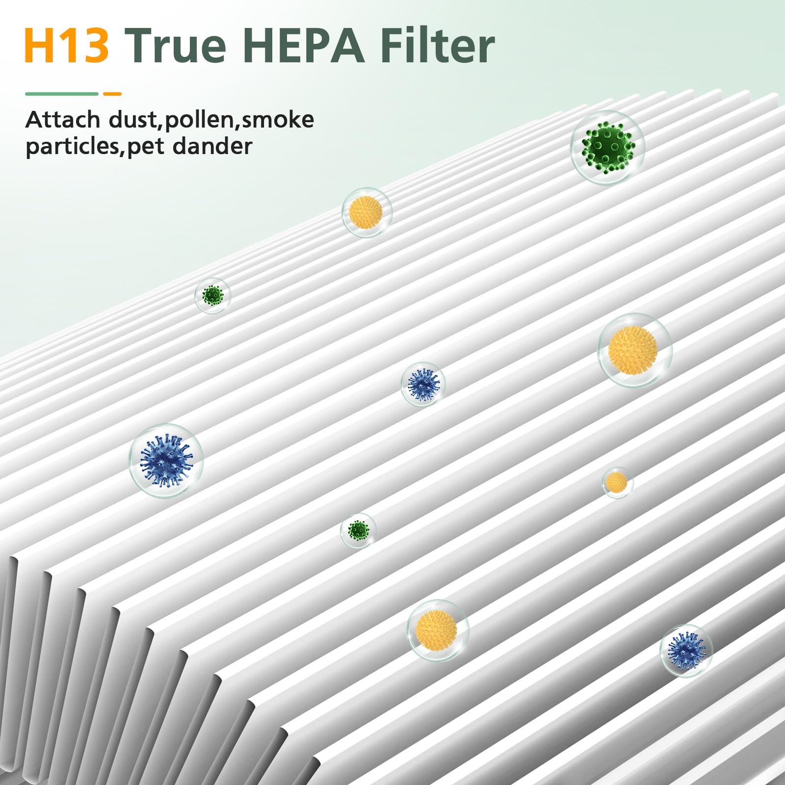 Blue Pure 511 Replacement Filter Compatible With Blueair Blue Pure 511 Air Purifier, 2 In 1 H13 True Hepa Particle Filter And Ac