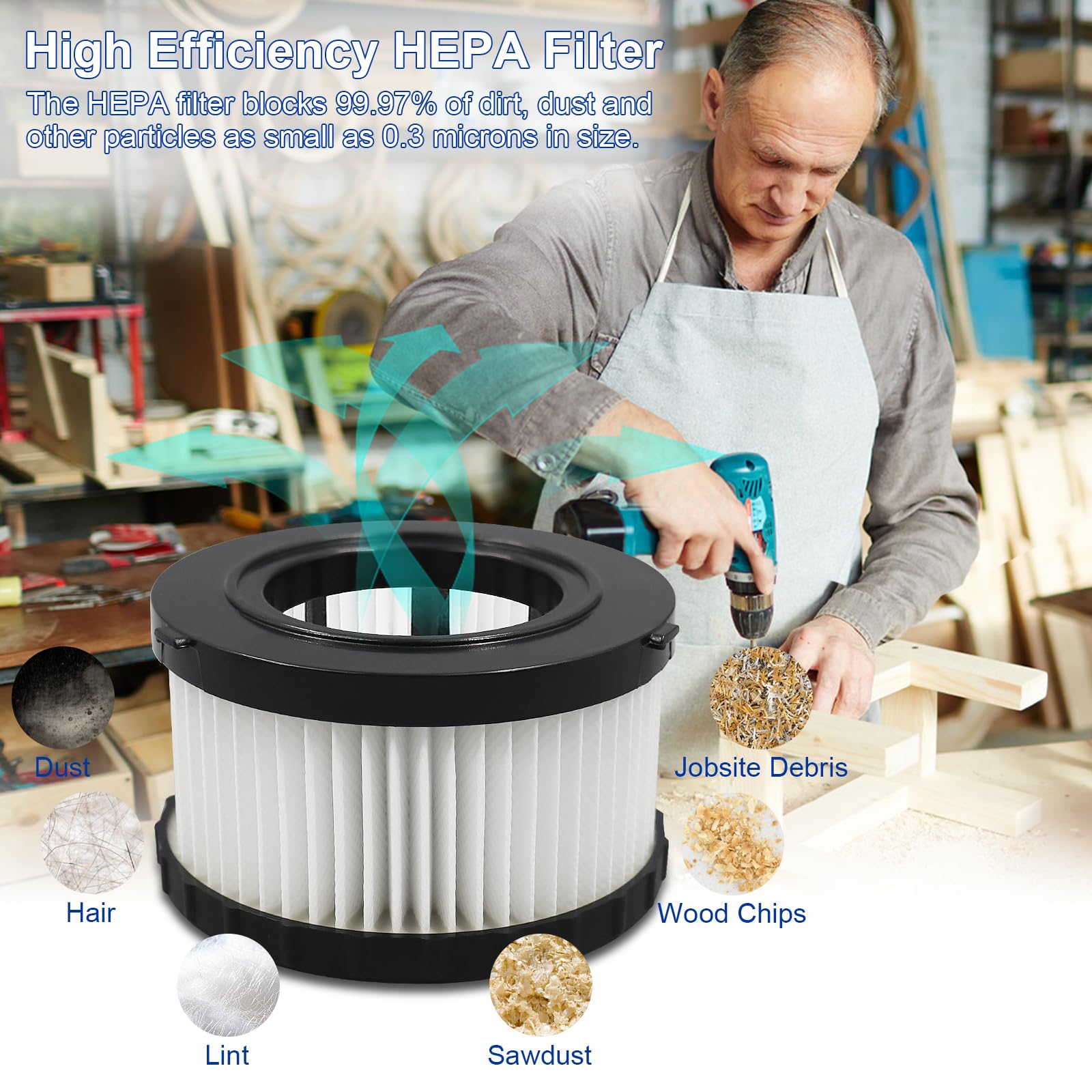 Dc5151H Replacement High Efficiency Filter For Dewalt Dc5151H Dc515 Dcv517 Dcv517B Wet Dry Vacuum, Washable Reusable Vacuum Filt
