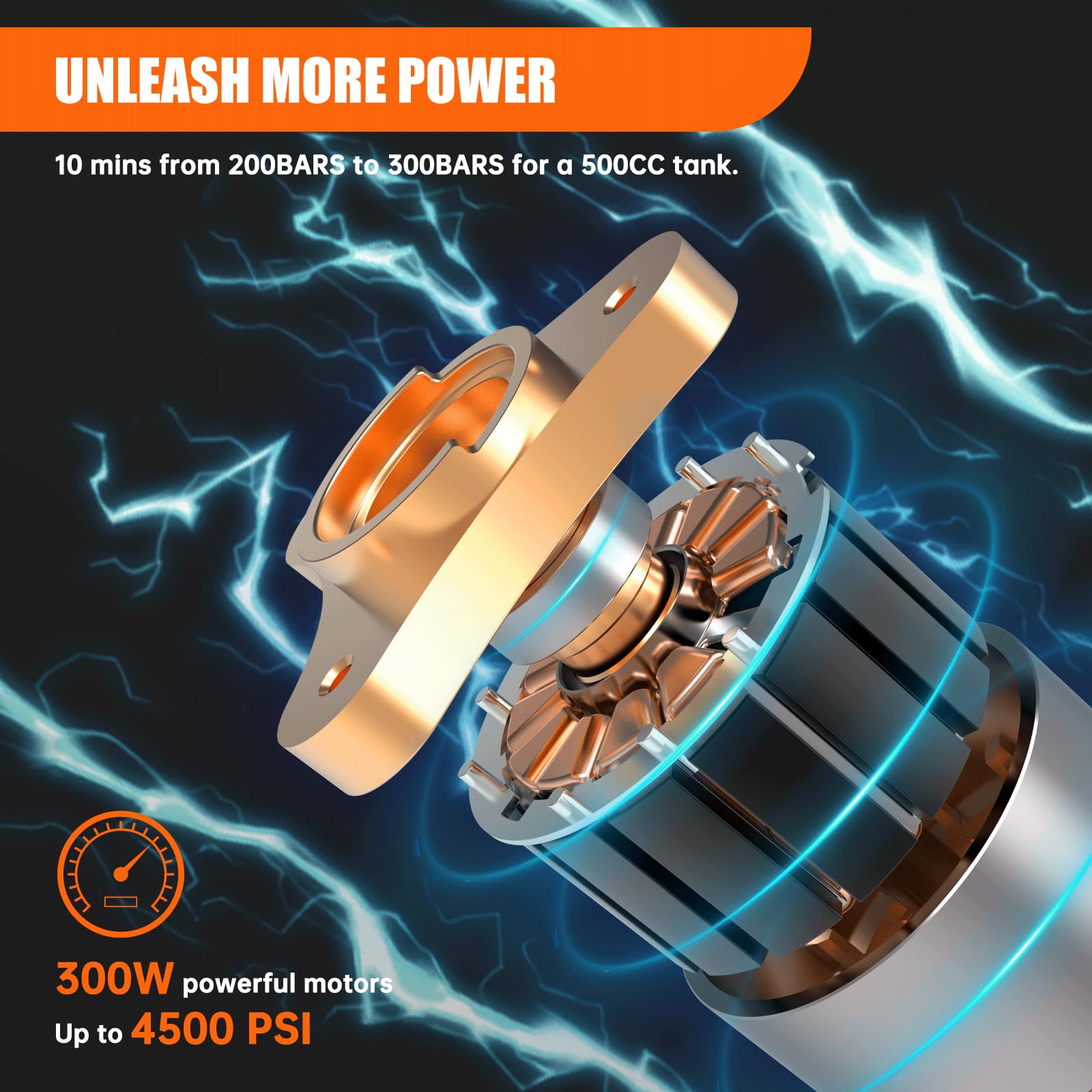 Toauto A1X Pcp Air Compressor,4500Psi 30Mpa, Water/Oil Free, One Button Start, Bursting Disc, Powered By Car 12V Dc Or Home 110V