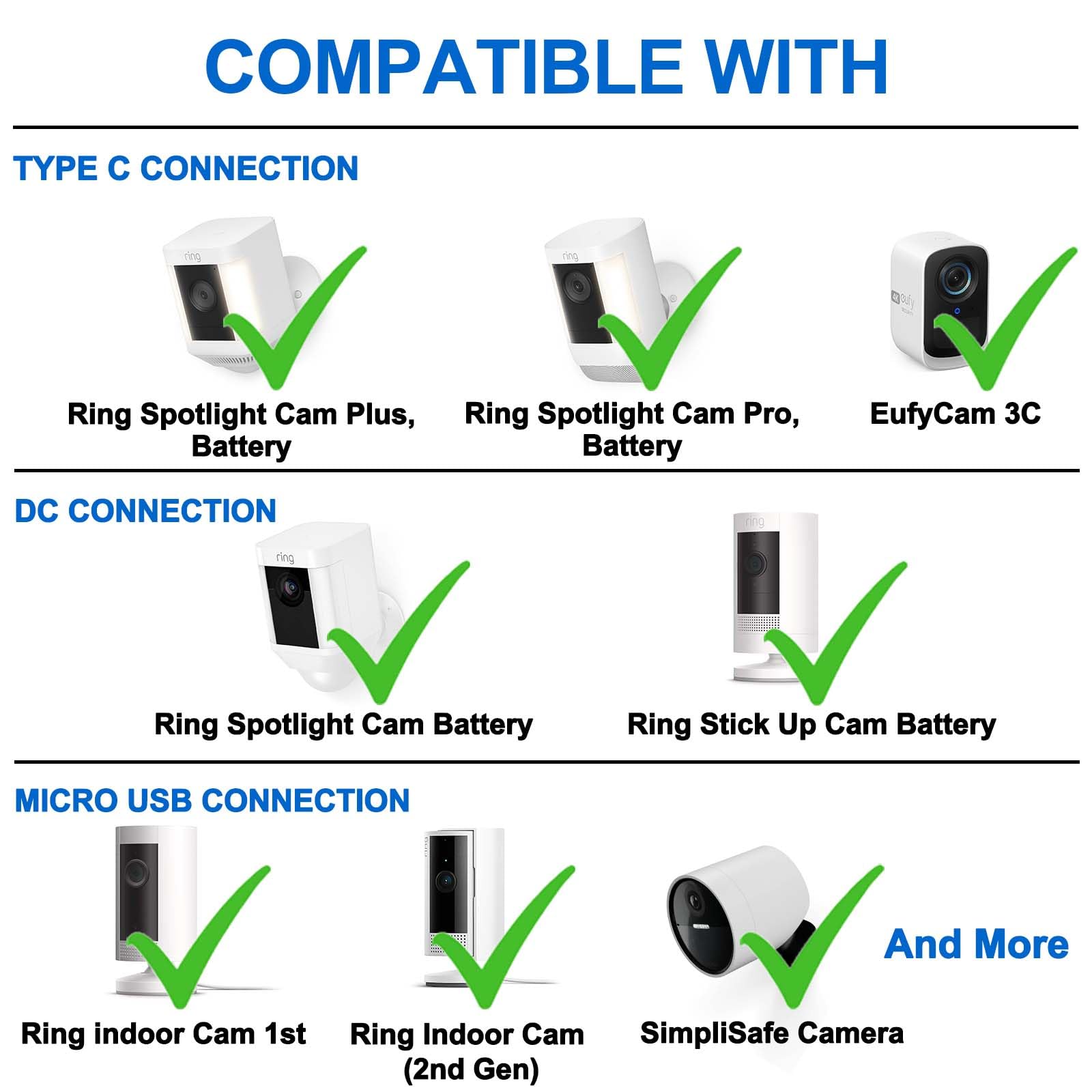 20Ft Power Cord With Adapter For Ring Camera, Ring Spotlight Cam Plus/Pro/Battery, Ring Stick Up Cam Battery, Simplisafe, Eufy,