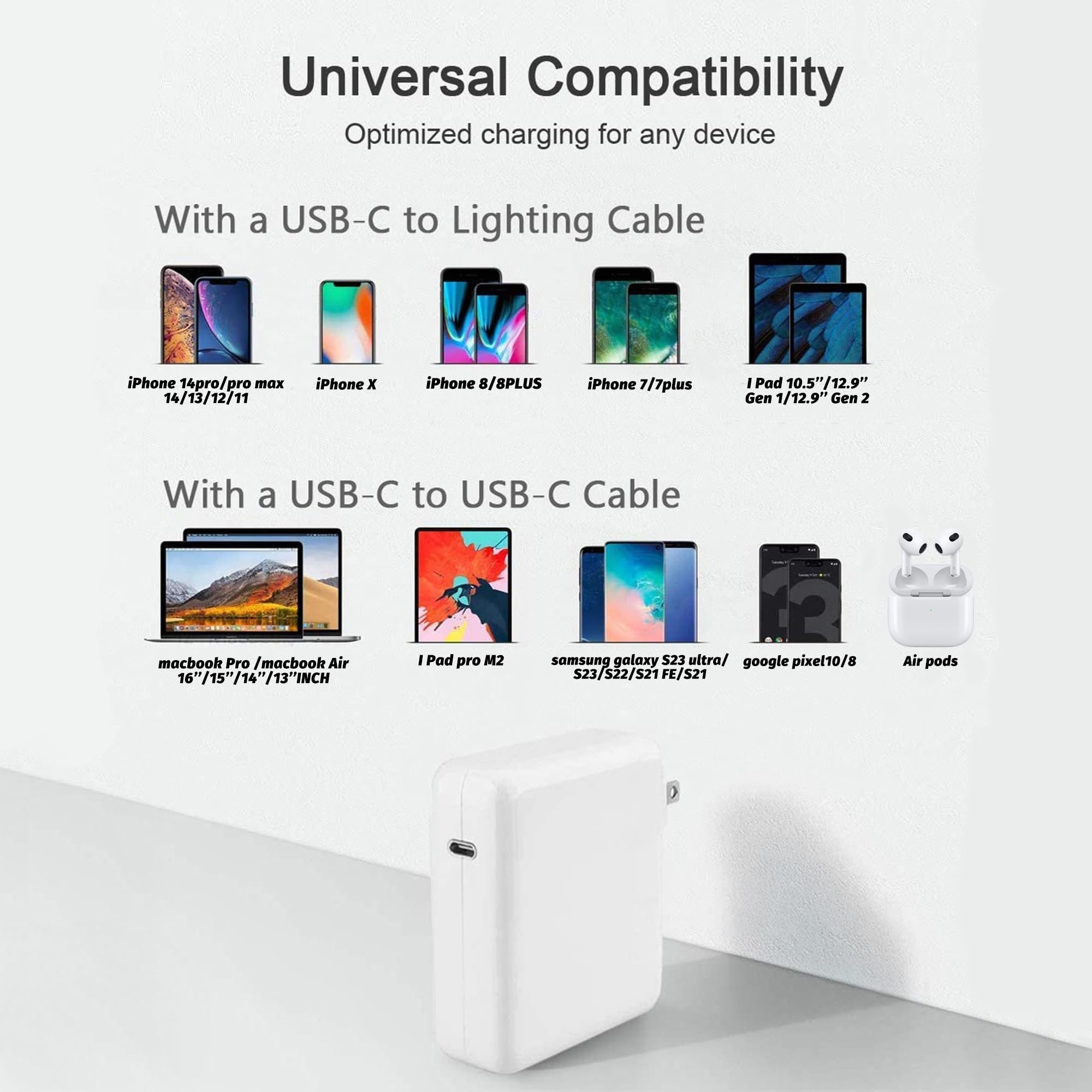 96W Usb C Charger For Mac Pro 16,15,13 Inch,New Mac Air 13 Inch 2023/2022/2021,Ipad Pro 12.9/11, Thunderbolt 3 Power 6.6Ft Cable