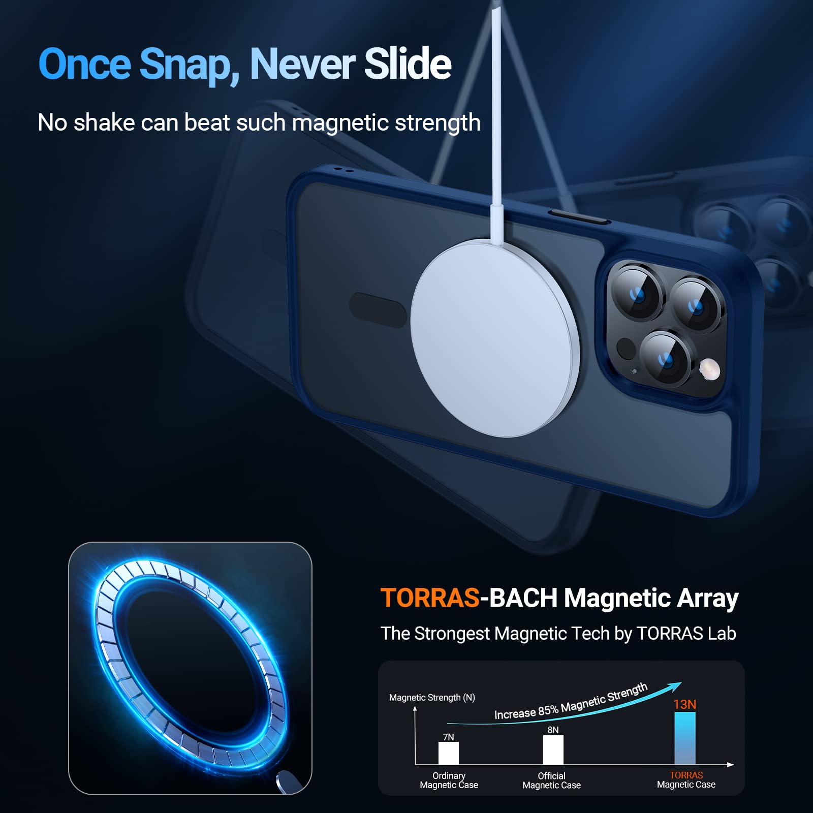 Torras Magnetic Designed For Iphone 13 Pro Max Case, [Military Grade Drop Tested] [Compatible With Magsafe] Shockproof Transluce