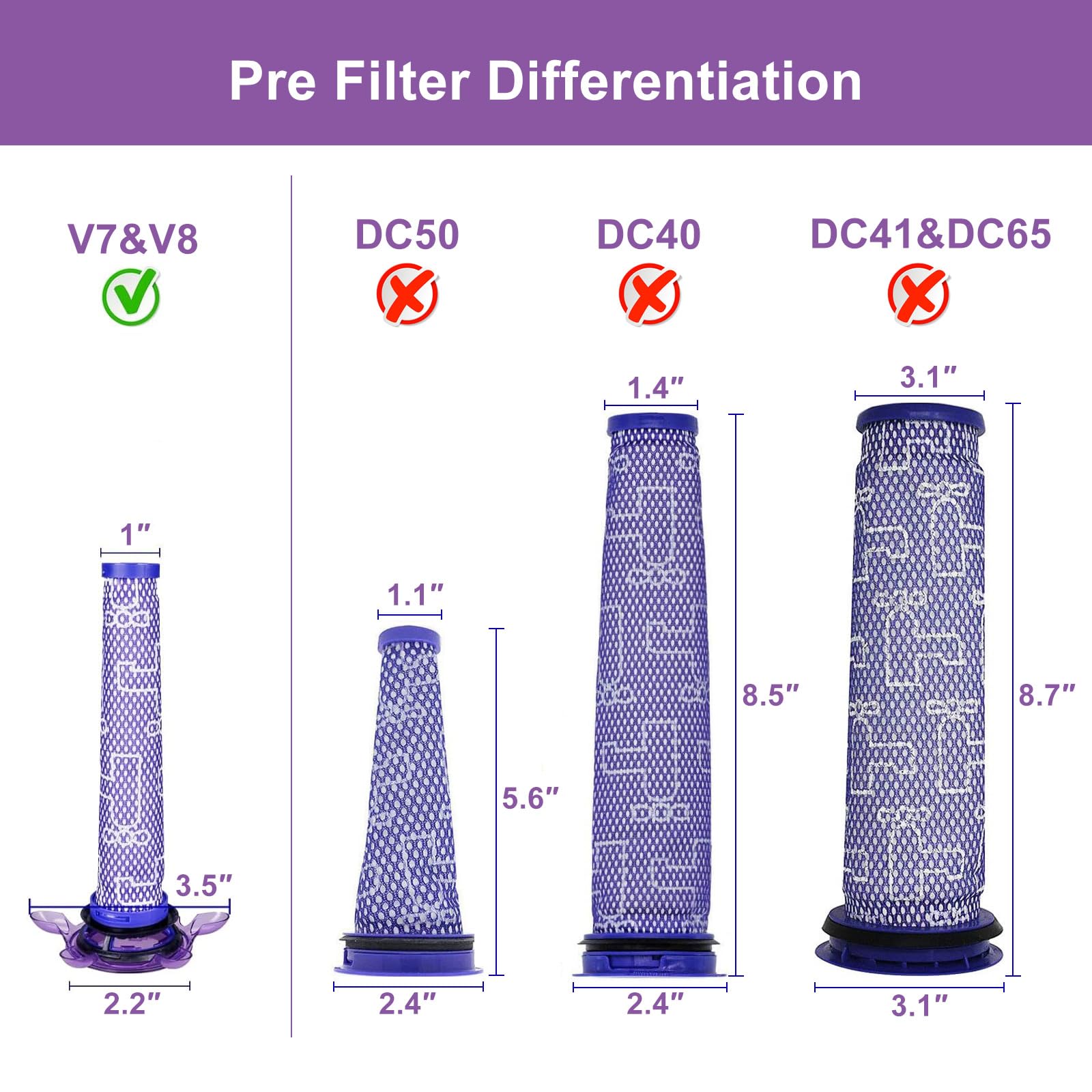 4 Pack New Star Vacuum Replacement Filters For Dyson V7, V8 Animal And V8 Absolute Vacuum. 2 Pre Filters And 2 Post Filters. Com