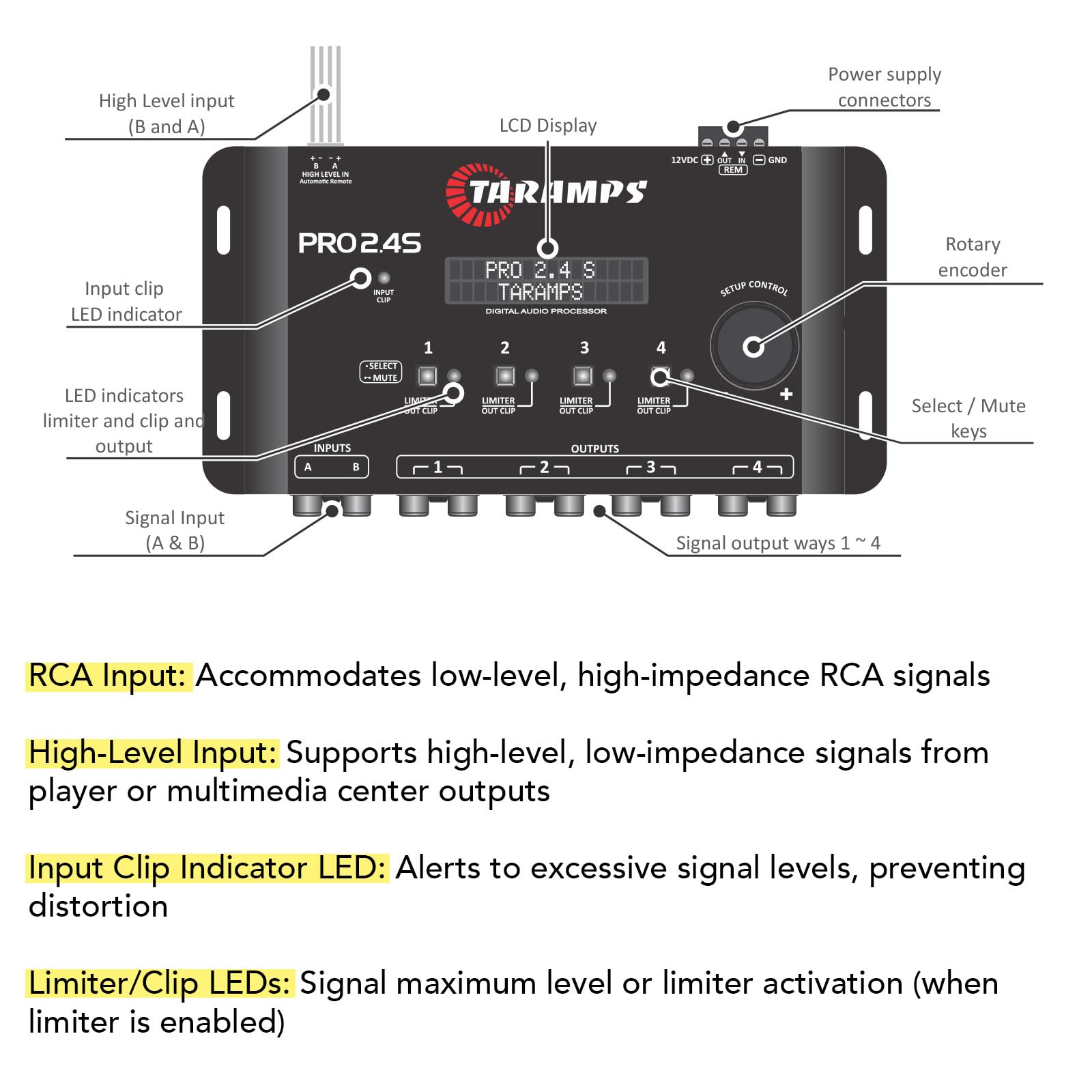 Taramps Pro 2.4S Dsp Crossover Full Digital Signal Processor And Equalizer With Sequencer 15 Band Graphic Equalization 12 Preset