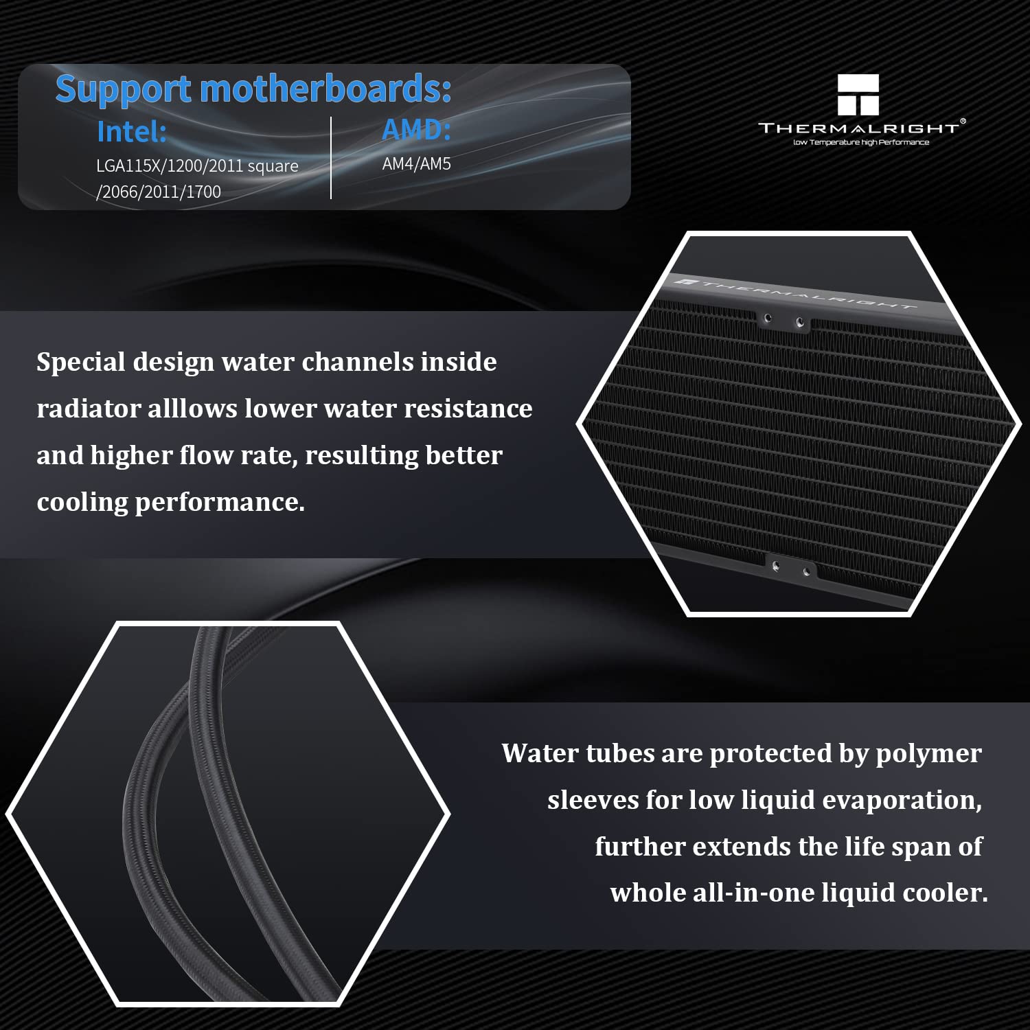 Thermalright Frozen Prism 240 Black Aio Water Cooler,Liquid Cpu Cooler, 2  120Mm Pwm Fans Water Cooling System,1850Rpm High Spee