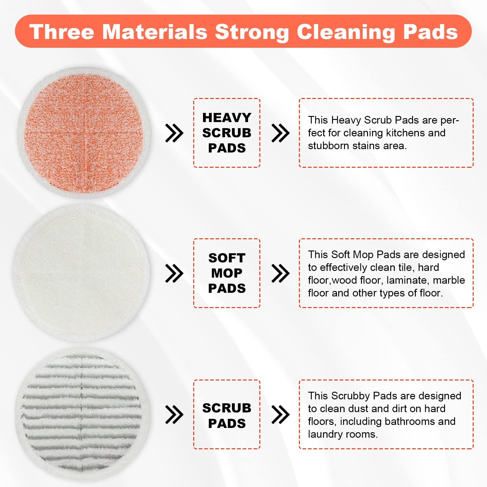 Sgizoku Spinwave Replacement Pads for Bissell Mop - 6 Heavy Scrub, 4 Scrubby, 2 Soft Pads - Compatible with Models 20399, 23157,