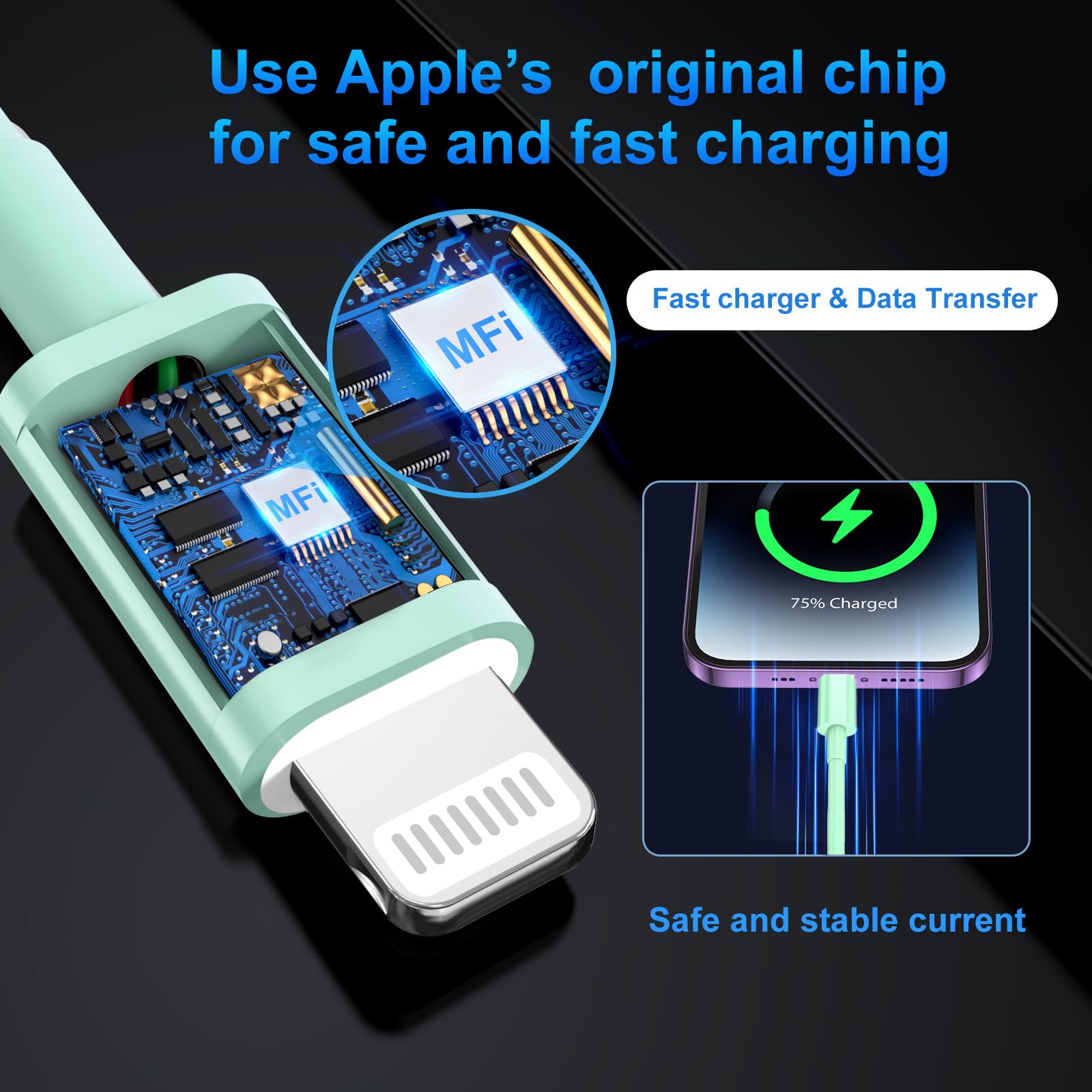 For Iphone Charger Fast Charging, [Mfi Certified] 20W Usb C Wall Charger With 6Ft Usb C To Lightning Cable, Fast Iphone Charger Cable Compatible With Iphone 14/13/12 Pro Max/11/Xs Max/Xr Lightgreen