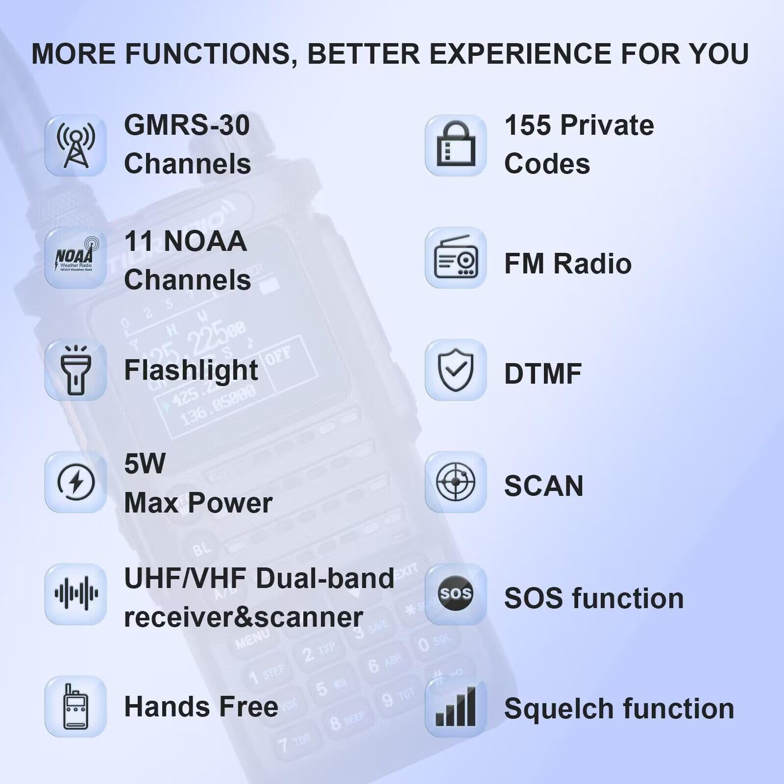 (2Nd Gen) Tidradio Td H8 Gmrs Radio 2 Way Radio,App Programmable,Gmrs Repeater Capable,Long Range Walkie Talkies With Rechargeab