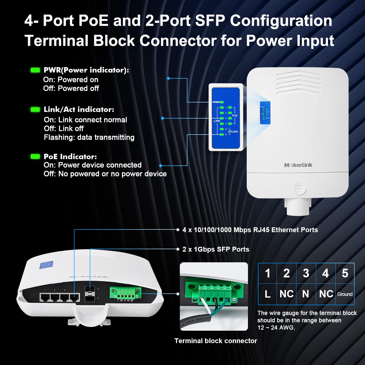 Mokerlink Outdoor 6 Port Gigabit Poe Switch, 4 Gigabit Poe, 2 Gigabit Sfp, 65W Ieee802.3Af/At, Ip65 Weatherproof Plug & Play Net